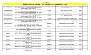 Page 128 of 465
StateName Institute Quota Branch Category TotalSeats
UPDATED CLEAR VACANCY FOR ROUND 3 PG COUNSELLING 2023
Jammu And Kashmir
Sher-i-Kashmir Institute of Medical Sciences, Srinagar,J&K , SKIMS,
SOURA, SRINAGAR-190011 (701711)
All India M.D. (PAEDIATRICS) (PAED) OP NO 2
Jammu And Kashmir
Sher-i-Kashmir Institute of Medical Sciences, Srinagar,J&K , SKIMS,
SOURA, SRINAGAR-190011 (701711)
All India M.D. (PATHOLOGY) (PATH) BC NO 1
Jammu And Kashmir
Sher-i-Kashmir Institute of Medical Sciences, Srinagar,J&K , SKIMS,
SOURA, SRINAGAR-190011 (701711)
All India M.D. (PATHOLOGY) (PATH) EW NO 1
Jammu And Kashmir
Sher-i-Kashmir Institute of Medical Sciences, Srinagar,J&K , SKIMS,
SOURA, SRINAGAR-190011 (701711)
All India M.D. (PSYCHIATRY) (PSYY) ST NO 1
Jammu And Kashmir
Sher-i-Kashmir Institute of Medical Sciences, Srinagar,J&K , SKIMS,
SOURA, SRINAGAR-190011 (701711)
All India M.D. (Radiotherapy/ Radiation Oncology) (RADT) BC NO 1
Jammu And Kashmir
Sher-i-Kashmir Institute of Medical Sciences, Srinagar,J&K , SKIMS,
SOURA, SRINAGAR-190011 (701711)
All India M.D. (Radiotherapy/ Radiation Oncology) (RADT) OP NO 1
Jammu And Kashmir
Shree Mata Vaishno Devi Narayana Superspeciality Hospital, Jammu
and Kashmir, Kakraya Katra Reasi District (701481)
DNB Quota (NBEMS) ANAESTHESIOLOGY (DANS) OP NO 1
Jammu And Kashmir
Sub District Hospital Sopore, Jammu and Kashmir , Sir Syed Colony
Kupwara Road Sopore-193201, District Barmulla ,Jammu and Kashmir
(701671)
DNB Quota (NBEMS-DIPLOMA) ANAESTHESIOLOGY (NBDA) EW NO 1
Jharkhand
Asarfi Hospital, Jharkhand, Baramuri, B Polytechnic, Dhanbad
(901681)
DNB Quota (NBEMS-DIPLOMA) PAEDIATRICS (NDCH) OP NO 2
Jharkhand
Bhagwan Mahavir Medica Superspecialty Hospital, , INFRONT OF
P.H.E.D. COLONY, BARIATU ROAD, NEAR BOOTY MORE, RANCHI
(700770)
DNB Quota (NBEMS) ANAESTHESIOLOGY (DANS) OP NO 2
Jharkhand
Bokaro General Hospital, , SECTOR - 4 BOKARO STEEL CITY DIST -
BOKARO (700763)
DNB Quota (NBEMS) ANAESTHESIOLOGY (DANS) BC PH 1
Jharkhand
Bokaro General Hospital, , SECTOR - 4 BOKARO STEEL CITY DIST -
BOKARO (700763)
DNB Quota (NBEMS) ANAESTHESIOLOGY (DANS) OP NO 1
Jharkhand
Bokaro General Hospital, , SECTOR - 4 BOKARO STEEL CITY DIST -
BOKARO (700763)
DNB Quota (NBEMS) ANAESTHESIOLOGY (DANS) OP PH 1
Jharkhand
Bokaro General Hospital, , SECTOR - 4 BOKARO STEEL CITY DIST -
BOKARO (700763)
DNB Quota (NBEMS) ANAESTHESIOLOGY (DANS) SC PH 1
Jharkhand
Bokaro General Hospital, , SECTOR - 4 BOKARO STEEL CITY DIST -
BOKARO (700763)
DNB Quota (NBEMS) GENERAL MEDICINE (DMED) OP NO 1
Jharkhand
Bokaro General Hospital, , SECTOR - 4 BOKARO STEEL CITY DIST -
BOKARO (700763)
DNB Quota (NBEMS) GENERAL MEDICINE (DMED) ST PH 1
 