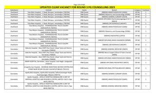 Page 133 of 465
StateName Institute Quota Branch Category TotalSeats
UPDATED CLEAR VACANCY FOR ROUND 3 PG COUNSELLING 2023
Jharkhand Tata Main Hospital, , C Road, Bistupur, Jamshedpur (700764) DNB Quota (NBEMS) ANAESTHESIOLOGY (DANS) OP NO 1
Jharkhand Tata Main Hospital, , C Road, Bistupur, Jamshedpur (700764) DNB Quota (NBEMS) Obstetrics and Gynaecology (DOBG) OP NO 1
Jharkhand Tata Main Hospital, , C Road, Bistupur, Jamshedpur (700764) DNB Quota (NBEMS) GENERAL SURGERY (DSUR) OP NO 2
Jharkhand Tata Main Hospital, , C Road, Bistupur, Jamshedpur (700764) DNB Quota
(NBEMS-DIPLOMA) Otorhinolaryngology (E.N.T.)
(NDLO)
OP NO 1
Jharkhand Tata Main Hospital, , C Road, Bistupur, Jamshedpur (700764) DNB Quota (NBEMS) ORTHOPAEDICS (NDORT) OP NO 2
Jharkhand
Tata Motors Hospital, , KHARANGAJHAR, TELCO COLONY
JAMSHEDPUR (700765)
DNB Quota (NBEMS) ANAESTHESIOLOGY (DANS) OP NO 1
Jharkhand
Tata Motors Hospital, , KHARANGAJHAR, TELCO COLONY
JAMSHEDPUR (700765)
DNB Quota (NBEMS) Obstetrics and Gynaecology (DOBG) OP NO 1
Jharkhand
Tata Motors Hospital, , KHARANGAJHAR, TELCO COLONY
JAMSHEDPUR (700765)
DNB Quota (NBEMS) PAEDIATRICS (DPED) OP NO 1
Jharkhand
Tata Motors Hospital, , KHARANGAJHAR, TELCO COLONY
JAMSHEDPUR (700765)
DNB Quota (NBEMS-DIPLOMA) RADIO-DIAGNOSIS (NDMR) OP NO 1
Jharkhand
Tata Motors Hospital, , KHARANGAJHAR, TELCO COLONY
JAMSHEDPUR (700765)
DNB Quota (NBEMS) ORTHOPAEDICS (NDORT) OP NO 1
Karnataka
Adarsha Hospital, , Near KSRTC Bus Stand, Udupi Taluk and District,
Karnataka (700830)
DNB Quota (NBEMS) GENERAL MEDICINE (DMED) OP NO 1
Karnataka
Adarsha Hospital, , Near KSRTC Bus Stand, Udupi Taluk and District,
Karnataka (700830)
DNB Quota
(NBEMS) Neuro Surgery (Direct 6 Years Course)
(DNRS)
OP NO 1
Karnataka
Adarsha Hospital, , Near KSRTC Bus Stand, Udupi Taluk and District,
Karnataka (700830)
DNB Quota (NBEMS-DIPLOMA) ANAESTHESIOLOGY (NBDA) OP NO 1
Karnataka
AMAR HOSPITAL, Karnataka , Amar Hospital, Julai Nagar, Gangavathi
(701672)
DNB Quota (NBEMS-DIPLOMA) PAEDIATRICS (NDCH) OP NO 1
Karnataka
Anugraha Eye Hospital, , NAVBHAG MAIN ROAD BEHIND CENTRAL BUS
STAND NEAR SECAB COLLEGE VIJAYAPUR 586101 (701521)
DNB Quota (NBEMS-DIPLOMA) OPHTHALMOLOGY (NBDO) OP NO 1
Karnataka
Apollo BGS Hospital,, Apollo BGS Hospitals, Adhichunchangiri Road,
Kuvempunagar, Mysore (700772)
DNB Quota (NBEMS) GENERAL SURGERY (DSUR) OP NO 1
Karnataka
Apollo Hospital, , APOLLO HOSPITALS BANGALORE A UNIT OF
IMPERIAL HOSPITALS AND RESEARCH CENTRE LIMITED 154/11 Opp
IIM B (700773)
DNB Quota (NBEMS) ANAESTHESIOLOGY (DANS) OP NO 1
Karnataka
Apollo Hospital, , APOLLO HOSPITALS BANGALORE A UNIT OF
IMPERIAL HOSPITALS AND RESEARCH CENTRE LIMITED 154/11 Opp
IIM B (700773)
DNB Quota (NBEMS) GENERAL MEDICINE (DMED) OP NO 1
 