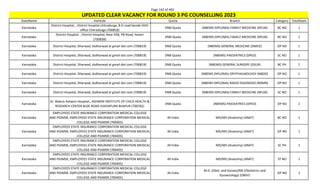 Page 142 of 465
StateName Institute Quota Branch Category TotalSeats
UPDATED CLEAR VACANCY FOR ROUND 3 PG COUNSELLING 2023
Karnataka
District Hospital, , District hospital chitradurga, B D road beside DHO
office Chitradurga (700818)
DNB Quota (NBEMS-DIPLOMA) FAMILY MEDICINE (NFLM) BC NO 1
Karnataka
District Hospital, , District Hospital, Near KEB, PB Road, Haveri
(700838)
DNB Quota (NBEMS-DIPLOMA) FAMILY MEDICINE (NFLM) BC NO 1
Karnataka District Hospital, Dharwad, dsdharwad at gmail dot com (700819) DNB Quota (NBEMS) GENERAL MEDICINE (DMED) OP NO 1
Karnataka District Hospital, Dharwad, dsdharwad at gmail dot com (700819) DNB Quota (NBEMS) PAEDIATRICS (DPED) SC NO 1
Karnataka District Hospital, Dharwad, dsdharwad at gmail dot com (700819) DNB Quota (NBEMS) GENERAL SURGERY (DSUR) BC PH 1
Karnataka District Hospital, Dharwad, dsdharwad at gmail dot com (700819) DNB Quota (NBEMS-DIPLOMA) OPHTHALMOLOGY (NBDO) OP NO 1
Karnataka District Hospital, Dharwad, dsdharwad at gmail dot com (700819) DNB Quota (NBEMS-DIPLOMA) RADIO-DIAGNOSIS (NDMR) OP NO 1
Karnataka District Hospital, Dharwad, dsdharwad at gmail dot com (700819) DNB Quota (NBEMS-DIPLOMA) FAMILY MEDICINE (NFLM) SC NO 1
Karnataka
Dr. Bidaris Ashwini Hospital,, ASHWINI INSTITUTE OF CHILD HEALTH &
RESEARCH CENTER BLDE ROAD VIJAYAPURA BIJAPUR (700782)
DNB Quota (NBEMS) PAEDIATRICS (DPED) OP NO 2
Karnataka
EMPLOYEES STATE INSURANCE CORPORATION MEDICAL COLLEGE
AND PGIMSR, EMPLOYEES STATE INSURANCE CORPORATION MEDICAL
COLLEGE AND PGIMSR (700405)
All India MD/MS (Anatomy) (ANAT) BC NO 1
Karnataka
EMPLOYEES STATE INSURANCE CORPORATION MEDICAL COLLEGE
AND PGIMSR, EMPLOYEES STATE INSURANCE CORPORATION MEDICAL
COLLEGE AND PGIMSR (700405)
All India MD/MS (Anatomy) (ANAT) OP NO 1
Karnataka
EMPLOYEES STATE INSURANCE CORPORATION MEDICAL COLLEGE
AND PGIMSR, EMPLOYEES STATE INSURANCE CORPORATION MEDICAL
COLLEGE AND PGIMSR (700405)
All India MD/MS (Anatomy) (ANAT) SC PH 1
Karnataka
EMPLOYEES STATE INSURANCE CORPORATION MEDICAL COLLEGE
AND PGIMSR, EMPLOYEES STATE INSURANCE CORPORATION MEDICAL
COLLEGE AND PGIMSR (700405)
All India MD/MS (Anatomy) (ANAT) ST NO 1
Karnataka
EMPLOYEES STATE INSURANCE CORPORATION MEDICAL COLLEGE
AND PGIMSR, EMPLOYEES STATE INSURANCE CORPORATION MEDICAL
COLLEGE AND PGIMSR (700405)
All India
M.D. (Obst. and Gynae)/MS (Obstetrics and
Gynaecology) (OBGY)
OP NO 1
 