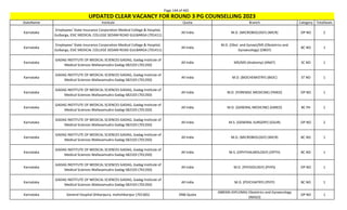 Page 144 of 465
StateName Institute Quota Branch Category TotalSeats
UPDATED CLEAR VACANCY FOR ROUND 3 PG COUNSELLING 2023
Karnataka
Employees' State Insurance Corporation Medical College & Hospital,
Gulbarga, ESIC MEDICAL COLLEGE SEDAM ROAD GULBARGA (701411)
All India M.D. (MICROBIOLOGY) (MICR) OP NO 2
Karnataka
Employees' State Insurance Corporation Medical College & Hospital,
Gulbarga, ESIC MEDICAL COLLEGE SEDAM ROAD GULBARGA (701411)
All India
M.D. (Obst. and Gynae)/MS (Obstetrics and
Gynaecology) (OBGY)
BC NO 1
Karnataka
GADAG INSTITUTE OF MEDICAL SCIENCES GADAG, Gadag Institute of
Medical Sciences Mallasamudra Gadag-582103 (701350)
All India MD/MS (Anatomy) (ANAT) SC NO 1
Karnataka
GADAG INSTITUTE OF MEDICAL SCIENCES GADAG, Gadag Institute of
Medical Sciences Mallasamudra Gadag-582103 (701350)
All India M.D. (BIOCHEMISTRY) (BIOC) ST NO 1
Karnataka
GADAG INSTITUTE OF MEDICAL SCIENCES GADAG, Gadag Institute of
Medical Sciences Mallasamudra Gadag-582103 (701350)
All India M.D. (FORENSIC MEDICINE) (FMED) OP NO 1
Karnataka
GADAG INSTITUTE OF MEDICAL SCIENCES GADAG, Gadag Institute of
Medical Sciences Mallasamudra Gadag-582103 (701350)
All India M.D. (GENERAL MEDICINE) (GMED) BC PH 1
Karnataka
GADAG INSTITUTE OF MEDICAL SCIENCES GADAG, Gadag Institute of
Medical Sciences Mallasamudra Gadag-582103 (701350)
All India M.S. (GENERAL SURGERY) (GSUR) OP NO 2
Karnataka
GADAG INSTITUTE OF MEDICAL SCIENCES GADAG, Gadag Institute of
Medical Sciences Mallasamudra Gadag-582103 (701350)
All India M.D. (MICROBIOLOGY) (MICR) BC NO 1
Karnataka
GADAG INSTITUTE OF MEDICAL SCIENCES GADAG, Gadag Institute of
Medical Sciences Mallasamudra Gadag-582103 (701350)
All India M.S. (OPHTHALMOLOGY) (OPTH) BC NO 1
Karnataka
GADAG INSTITUTE OF MEDICAL SCIENCES GADAG, Gadag Institute of
Medical Sciences Mallasamudra Gadag-582103 (701350)
All India M.D. (PHYSIOLOGY) (PHYS) OP NO 1
Karnataka
GADAG INSTITUTE OF MEDICAL SCIENCES GADAG, Gadag Institute of
Medical Sciences Mallasamudra Gadag-582103 (701350)
All India M.D. (PSYCHIATRY) (PSYY) BC NO 1
Karnataka General Hospital Shikaripura, mohshikaripur (701365) DNB Quota
(NBEMS-DIPLOMA) Obstetrics and Gynaecology
(NDGO)
OP NO 1
 