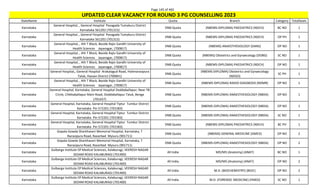 Page 145 of 465
StateName Institute Quota Branch Category TotalSeats
UPDATED CLEAR VACANCY FOR ROUND 3 PG COUNSELLING 2023
Karnataka
General Hospital, , General Hospital Pavagada Tumakuru District
Karnataka 561202 (701315)
DNB Quota (NBEMS-DIPLOMA) PAEDIATRICS (NDCH) BC NO 1
Karnataka
General Hospital, , General Hospital Pavagada Tumakuru District
Karnataka 561202 (701315)
DNB Quota (NBEMS-DIPLOMA) PAEDIATRICS (NDCH) OP PH 1
Karnataka
General Hospital, , 4th T Block, Beside Rajiv Gandhi University of
Health Sciences Jayanagar, (700817)
DNB Quota (NBEMS) ANAESTHESIOLOGY (DANS) OP NO 1
Karnataka
General Hospital, , 4th T Block, Beside Rajiv Gandhi University of
Health Sciences Jayanagar, (700817)
DNB Quota (NBEMS) Obstetrics and Gynaecology (DOBG) SC NO 1
Karnataka
General Hospital, , 4th T Block, Beside Rajiv Gandhi University of
Health Sciences Jayanagar, (700817)
DNB Quota (NBEMS-DIPLOMA) PAEDIATRICS (NDCH) OP NO 1
Karnataka
General Hospital,, General Hospital Arakalagud Road, Holenarasipura
Taluk, Hassan District (700841)
DNB Quota
(NBEMS-DIPLOMA) Obstetrics and Gynaecology
(NDGO)
SC PH 1
Karnataka
General Hospital, , 4th T Block, Beside Rajiv Gandhi University of
Health Sciences Jayanagar, (700817)
DNB Quota (NBEMS-DIPLOMA) RADIO-DIAGNOSIS (NDMR) OP NO 1
Karnataka
General Hospital, Karnataka, General Hospital Doddaballapur, Near TB
Circle, Chikkaballapur Main Road, Doddaballapur Taluk, Benga
(701437)
DNB Quota (NBEMS-DIPLOMA) ANAESTHESIOLOGY (NBDA) OP NO 1
Karnataka
General Hospital, Karnataka, General Hospital Tiptur Tumkur District
Karnataka Pin 572201 (701583)
DNB Quota (NBEMS-DIPLOMA) ANAESTHESIOLOGY (NBDA) OP NO 1
Karnataka
General Hospital, Karnataka, General Hospital Tiptur Tumkur District
Karnataka Pin 572201 (701583)
DNB Quota (NBEMS-DIPLOMA) ANAESTHESIOLOGY (NBDA) SC NO 1
Karnataka
General Hospital, Karnataka, General Hospital Tiptur Tumkur District
Karnataka Pin 572201 (701583)
DNB Quota (NBEMS-DIPLOMA) PAEDIATRICS (NDCH) BC PH 1
Karnataka
Gopala Gowda Shanthaveri Memorial Hospital, Karnataka, T
Narasipura Road, Nazarbad Mysuru (901711)
DNB Quota (NBEMS) GENERAL MEDICINE (DMED) OP NO 2
Karnataka
Gopala Gowda Shanthaveri Memorial Hospital, Karnataka, T
Narasipura Road, Nazarbad Mysuru (901711)
DNB Quota (NBEMS-DIPLOMA) ANAESTHESIOLOGY (NBDA) OP NO 2
Karnataka
Gulbarga Institute Of Medical Sciences, Kalaburagi, VEERESH NAGAR
SEDAM ROAD KALABURAGI (701400)
All India MD/MS (Anatomy) (ANAT) BC NO 1
Karnataka
Gulbarga Institute Of Medical Sciences, Kalaburagi, VEERESH NAGAR
SEDAM ROAD KALABURAGI (701400)
All India MD/MS (Anatomy) (ANAT) OP NO 2
Karnataka
Gulbarga Institute Of Medical Sciences, Kalaburagi, VEERESH NAGAR
SEDAM ROAD KALABURAGI (701400)
All India M.D. (BIOCHEMISTRY) (BIOC) OP NO 2
Karnataka
Gulbarga Institute Of Medical Sciences, Kalaburagi, VEERESH NAGAR
SEDAM ROAD KALABURAGI (701400)
All India M.D. (FORENSIC MEDICINE) (FMED) SC NO 1
 