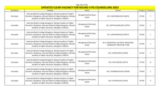 Page 156 of 465
StateName Institute Quota Branch Category TotalSeats
UPDATED CLEAR VACANCY FOR ROUND 3 PG COUNSELLING 2023
Karnataka
Kasturba Medical College Mangalore, Manipal Academy of Higher
Education, Mangalore, Kasturba Medical College Mangalore, Manipal
Academy of Higher Education, Mangalore (700425)
Management/Paid Seats
Quota
M.D. (MICROBIOLOGY) (MICR) OP NO 7
Karnataka
Kasturba Medical College Mangalore, Manipal Academy of Higher
Education, Mangalore, Kasturba Medical College Mangalore, Manipal
Academy of Higher Education, Mangalore (700425)
Management/Paid Seats
Quota
M.S. (OPHTHALMOLOGY) (OPTH) OP NO 1
Karnataka
Kasturba Medical College Mangalore, Manipal Academy of Higher
Education, Mangalore, Kasturba Medical College Mangalore, Manipal
Academy of Higher Education, Mangalore (700425)
Management/Paid Seats
Quota
M.S. (ORTHOPAEDICS) (ORTH) OP NO 1
Karnataka
Kasturba Medical College Mangalore, Manipal Academy of Higher
Education, Mangalore, Kasturba Medical College Mangalore, Manipal
Academy of Higher Education, Mangalore (700425)
Management/Paid Seats
Quota
M.D. (PREVENTIVE and SOCIAL MEDICINE)/
COMMUNITY MEDICINE (P-SM)
OP NO 1
Karnataka
Kasturba Medical College Mangalore, Manipal Academy of Higher
Education, Mangalore, Kasturba Medical College Mangalore, Manipal
Academy of Higher Education, Mangalore (700425)
Management/Paid Seats
Quota
M.D. (PAEDIATRICS) (PAED) OP NO 2
Karnataka
Kasturba Medical College Mangalore, Manipal Academy of Higher
Education, Mangalore, Kasturba Medical College Mangalore, Manipal
Academy of Higher Education, Mangalore (700425)
Management/Paid Seats
Quota
M.D. (PATHOLOGY) (PATH) OP NO 11
Karnataka
Kasturba Medical College Mangalore, Manipal Academy of Higher
Education, Mangalore, Kasturba Medical College Mangalore, Manipal
Academy of Higher Education, Mangalore (700425)
Management/Paid Seats
Quota
M.D. (PHARMACOLOGY) (PHAR) OP NO 2
Karnataka
Kasturba Medical College Mangalore, Manipal Academy of Higher
Education, Mangalore, Kasturba Medical College Mangalore, Manipal
Academy of Higher Education, Mangalore (700425)
Management/Paid Seats
Quota
M.D. (PHYSIOLOGY) (PHYS) OP NO 4
 