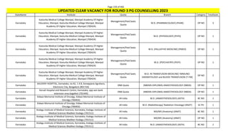 Page 159 of 465
StateName Institute Quota Branch Category TotalSeats
UPDATED CLEAR VACANCY FOR ROUND 3 PG COUNSELLING 2023
Karnataka
Kasturba Medical College Manipal, Manipal Academy Of Higher
Education, Manipal, Kasturba Medical College Manipal, Manipal
Academy Of Higher Education, Manipal (700424)
Management/Paid Seats
Quota
M.D. (PHARMACOLOGY) (PHAR) OP NO 3
Karnataka
Kasturba Medical College Manipal, Manipal Academy Of Higher
Education, Manipal, Kasturba Medical College Manipal, Manipal
Academy Of Higher Education, Manipal (700424)
Management/Paid Seats
Quota
M.D. (PHYSIOLOGY) (PHYS) OP NO 1
Karnataka
Kasturba Medical College Manipal, Manipal Academy Of Higher
Education, Manipal, Kasturba Medical College Manipal, Manipal
Academy Of Higher Education, Manipal (700424)
Management/Paid Seats
Quota
M.D. (PALLIATIVE MEDICINE) (PMED) OP NO 1
Karnataka
Kasturba Medical College Manipal, Manipal Academy Of Higher
Education, Manipal, Kasturba Medical College Manipal, Manipal
Academy Of Higher Education, Manipal (700424)
Management/Paid Seats
Quota
M.D. (PSYCHIATRY) (PSYY) OP NO 1
Karnataka
Kasturba Medical College Manipal, Manipal Academy Of Higher
Education, Manipal, Kasturba Medical College Manipal, Manipal
Academy Of Higher Education, Manipal (700424)
Management/Paid Seats
Quota
M.D. IN TRANSFUSION MEDICINE/ IMMUNO-
HAEMATOLOGY and BLOOD TRANSFUSION (T-FM)
OP NO 2
Karnataka
KAUVERY HOSPITAL, Karnataka, no.92, 1 A B, Konappana Agrahara,
Electronic City, Bangalore (901724)
DNB Quota (NBEMS-DIPLOMA) ANAESTHESIOLOGY (NBDA) OP NO 1
Karnataka
Kerudi Hospital and Research Centre, Karnataka, opp axis bank
extension area bagalkot (701449)
DNB Quota (NBEMS-DIPLOMA) ANAESTHESIOLOGY (NBDA) OP NO 1
Karnataka
Kidwai Memorial Institute of Oncolgy, Kidwai Memorial Institute of
Oncolgy (700403)
All India M.D. (ANAESTHESIOLOGY) (ASTH) BC NO 1
Karnataka
Kidwai Memorial Institute of Oncolgy, Kidwai Memorial Institute of
Oncolgy (700403)
All India M.D. (Radiotherapy/ Radiation Oncology) (RADT) SC PH 1
Karnataka
Kodagu Institute of Medical Sciences, Karnataka, Kodagu Institute of
Medical Sciences Madikeri Kodagu (701511)
All India MD/MS (Anatomy) (ANAT) BC NO 1
Karnataka
Kodagu Institute of Medical Sciences, Karnataka, Kodagu Institute of
Medical Sciences Madikeri Kodagu (701511)
All India MD/MS (Anatomy) (ANAT) OP NO 1
Karnataka
Kodagu Institute of Medical Sciences, Karnataka, Kodagu Institute of
Medical Sciences Madikeri Kodagu (701511)
All India M.D. (ANAESTHESIOLOGY) (ASTH) BC NO 1
 