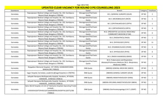Page 168 of 465
StateName Institute Quota Branch Category TotalSeats
UPDATED CLEAR VACANCY FOR ROUND 3 PG COUNSELLING 2023
Karnataka
Rajarajeswari Medical College and Hospital, No. 202, Kambipura,
Mysore Road, Bengaluru (700546)
Management/Paid Seats
Quota
M.S. (GENERAL SURGERY) (GSUR) OP NO 2
Karnataka
Rajarajeswari Medical College and Hospital, No. 202, Kambipura,
Mysore Road, Bengaluru (700546)
Management/Paid Seats
Quota
M.D. (MICROBIOLOGY) (MICR) OP NO 5
Karnataka
Rajarajeswari Medical College and Hospital, No. 202, Kambipura,
Mysore Road, Bengaluru (700546)
Management/Paid Seats
Quota
M.S. (OPHTHALMOLOGY) (OPTH) OP NO 1
Karnataka
Rajarajeswari Medical College and Hospital, No. 202, Kambipura,
Mysore Road, Bengaluru (700546)
Management/Paid Seats
Quota
M.S. (ORTHOPAEDICS) (ORTH) OP NO 4
Karnataka
Rajarajeswari Medical College and Hospital, No. 202, Kambipura,
Mysore Road, Bengaluru (700546)
Management/Paid Seats
Quota
M.D. (PREVENTIVE and SOCIAL MEDICINE)/
COMMUNITY MEDICINE (P-SM)
OP NO 6
Karnataka
Rajarajeswari Medical College and Hospital, No. 202, Kambipura,
Mysore Road, Bengaluru (700546)
Management/Paid Seats
Quota
M.D. (PAEDIATRICS) (PAED) OP NO 1
Karnataka
Rajarajeswari Medical College and Hospital, No. 202, Kambipura,
Mysore Road, Bengaluru (700546)
Management/Paid Seats
Quota
M.D. (PATHOLOGY) (PATH) OP NO 11
Karnataka
Rajarajeswari Medical College and Hospital, No. 202, Kambipura,
Mysore Road, Bengaluru (700546)
Management/Paid Seats
Quota
M.D. (PHARMACOLOGY) (PHAR) OP NO 6
Karnataka
Rajarajeswari Medical College and Hospital, No. 202, Kambipura,
Mysore Road, Bengaluru (700546)
Management/Paid Seats
Quota
M.D. (PHYSIOLOGY) (PHYS) OP NO 6
Karnataka
Rajarajeswari Medical College and Hospital, No. 202, Kambipura,
Mysore Road, Bengaluru (700546)
Management/Paid Seats
Quota
M.D. (RADIO-DIAGNOSIS) (RADD) OP NO 4
Karnataka
Rajarajeswari Medical College and Hospital, No. 202, Kambipura,
Mysore Road, Bengaluru (700546)
Management/Paid Seats
Quota
M.D. (Tuberculosis and Respiratory
diseases)/Pulmonary Medicine /M.D. (Respiratory
Medicine) (TBRD)
OP NO 1
Karnataka
Rangadore Memorial Hospital,, 1ST CROSS, SHANKARAPURAM,
BANGALORE (700810)
DNB Quota (NBEMS) GENERAL MEDICINE (DMED) OP NO 2
Karnataka Sagar Hospital, Karnataka, academics@sagarhospitals.in (700795) DNB Quota (NBEMS) GENERAL SURGERY (DSUR) OP NO 1
Karnataka
Sahyadri Narayana Multispecialty Hospital, Harakere,, NT ROAD,
HARAKERE , SHIMOGA (700813)
DNB Quota (NBEMS) ANAESTHESIOLOGY (DANS) OP NO 1
Karnataka
Sahyadri Narayana Multispecialty Hospital, Harakere,, NT ROAD,
HARAKERE , SHIMOGA (700813)
DNB Quota (NBEMS-DIPLOMA) ANAESTHESIOLOGY (NBDA) OP NO 1
Karnataka
Sakra World Hospital, (A Unit of Takshasila Hospitals Operating Private
Limited) ,
LOVEKESHDOTPHASUATSAKRAWORLDHOSPITALDOTCOM
(700822)
DNB Quota (NBEMS) Otorhinolaryngology (E.N.T.) (DENT) OP NO 1
 