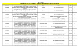 Page 171 of 465
StateName Institute Quota Branch Category TotalSeats
UPDATED CLEAR VACANCY FOR ROUND 3 PG COUNSELLING 2023
Karnataka
Shri Atal Bihari Vajpayee Medical College & Research Institute,
Bengaluru, Opposite to Shivajinagar Bus stop, Shivajinagar, Bengaluru.
(701724)
All India M.D. (PATHOLOGY) (PATH) ST NO 1
Karnataka
Shri Atal Bihari Vajpayee Medical College & Research Institute,
Bengaluru, Opposite to Shivajinagar Bus stop, Shivajinagar, Bengaluru.
(701724)
All India M.D. (PHYSIOLOGY) (PHYS) EW NO 1
Karnataka
Shri Atal Bihari Vajpayee Medical College & Research Institute,
Bengaluru, Opposite to Shivajinagar Bus stop, Shivajinagar, Bengaluru.
(701724)
All India M.D. (PHYSIOLOGY) (PHYS) OP NO 1
Karnataka
Shri Balaji Institute of Neuro Sciences and Trauma, , HOSUR UNKAL
ROAD,VIDYANAGAR,HUBLI (700809)
DNB Quota
(NBEMS) Neuro Surgery (Direct 6 Years Course)
(DNRS)
OP NO 1
Karnataka
SHRI. B. M. PATIL MEDICAL COLLEGE HOSPITAL AND RESEARCH
CENTRE, SHRI. B. M. PATIL MEDICAL COLLEGE HOSPITAL AND
RESEARCH CENTRE, SOLAPUR ROAD, VIJAYAPURA (700432)
Non-Resident Indian
M.D. (DERM.,VENE. and LEPROSY)/
(DERMATOLOGY)/(SKIN and VENEREAL
DISEASES)/(VENEREOLOGY) (DV-L)
OP NO 1
Karnataka
SHRI. B. M. PATIL MEDICAL COLLEGE HOSPITAL AND RESEARCH
CENTRE, SHRI. B. M. PATIL MEDICAL COLLEGE HOSPITAL AND
RESEARCH CENTRE, SOLAPUR ROAD, VIJAYAPURA (700432)
Non-Resident Indian M.S. (GENERAL SURGERY) (GSUR) OP NO 2
Karnataka
SHRI. B. M. PATIL MEDICAL COLLEGE HOSPITAL AND RESEARCH
CENTRE, SHRI. B. M. PATIL MEDICAL COLLEGE HOSPITAL AND
RESEARCH CENTRE, SOLAPUR ROAD, VIJAYAPURA (700432)
Non-Resident Indian
M.D. (Obst. and Gynae)/MS (Obstetrics and
Gynaecology) (OBGY)
OP NO 2
Karnataka
SHRI. B. M. PATIL MEDICAL COLLEGE HOSPITAL AND RESEARCH
CENTRE, SHRI. B. M. PATIL MEDICAL COLLEGE HOSPITAL AND
RESEARCH CENTRE, SOLAPUR ROAD, VIJAYAPURA (700432)
Non-Resident Indian M.S. (ORTHOPAEDICS) (ORTH) OP NO 1
Karnataka
SHRI. B. M. PATIL MEDICAL COLLEGE HOSPITAL AND RESEARCH
CENTRE, SHRI. B. M. PATIL MEDICAL COLLEGE HOSPITAL AND
RESEARCH CENTRE, SOLAPUR ROAD, VIJAYAPURA (700432)
Non-Resident Indian
M.D. (PREVENTIVE and SOCIAL MEDICINE)/
COMMUNITY MEDICINE (P-SM)
OP NO 1
Karnataka
SHRI. B. M. PATIL MEDICAL COLLEGE HOSPITAL AND RESEARCH
CENTRE, SHRI. B. M. PATIL MEDICAL COLLEGE HOSPITAL AND
RESEARCH CENTRE, SOLAPUR ROAD, VIJAYAPURA (700432)
Non-Resident Indian M.D. (PATHOLOGY) (PATH) OP NO 2
Karnataka
SHRI. B. M. PATIL MEDICAL COLLEGE HOSPITAL AND RESEARCH
CENTRE, SHRI. B. M. PATIL MEDICAL COLLEGE HOSPITAL AND
RESEARCH CENTRE, SOLAPUR ROAD, VIJAYAPURA (700432)
Non-Resident Indian M.D. (PHARMACOLOGY) (PHAR) OP NO 1
Karnataka
SHRI. B. M. PATIL MEDICAL COLLEGE HOSPITAL AND RESEARCH
CENTRE, SHRI. B. M. PATIL MEDICAL COLLEGE HOSPITAL AND
RESEARCH CENTRE, SOLAPUR ROAD, VIJAYAPURA (700432)
Non-Resident Indian M.D. (PHYSIOLOGY) (PHYS) OP NO 1
 