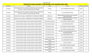 Page 180 of 465
StateName Institute Quota Branch Category TotalSeats
UPDATED CLEAR VACANCY FOR ROUND 3 PG COUNSELLING 2023
Karnataka
VIJANAGARA INSTITUTE OF MEDICAL SCIENCES BALLARI, VIJANAGARA
INSTITUTE OF MEDICAL SCIENCES BALLARI (700396)
All India M.D. (PHARMACOLOGY) (PHAR) OP NO 1
Karnataka
VIJANAGARA INSTITUTE OF MEDICAL SCIENCES BALLARI, VIJANAGARA
INSTITUTE OF MEDICAL SCIENCES BALLARI (700396)
All India M.D. (PHYSIOLOGY) (PHYS) OP NO 1
Karnataka Wenlock District Hospital, , HAMPANAKATTA MANGALORE (700840) DNB Quota
(NBEMS) IMMUNO-HAEMATOLOGY AND BLOOD
TRANSFUSION (DIBT)
SC NO 1
Karnataka Wenlock District Hospital, , HAMPANAKATTA MANGALORE (700840) DNB Quota
(NBEMS) IMMUNO-HAEMATOLOGY AND BLOOD
TRANSFUSION (DIBT)
ST NO 1
Karnataka Yenepoya Medical College, Yenepoya Medical College (700430) Muslim Minority Quota M.S. (GENERAL SURGERY) (GSUR) OP NO 1
Karnataka Yenepoya Medical College, Yenepoya Medical College (700430) Muslim Minority Quota M.D. (PATHOLOGY) (PATH) OP NO 2
Karnataka Yenepoya Medical College, Yenepoya Medical College (700430) Non-Resident Indian M.D. (GENERAL MEDICINE) (GMED) OP NO 1
Karnataka Yenepoya Medical College, Yenepoya Medical College (700430) Non-Resident Indian M.S. (GENERAL SURGERY) (GSUR) OP NO 1
Karnataka Yenepoya Medical College, Yenepoya Medical College (700430) Non-Resident Indian
M.D. (Obst. and Gynae)/MS (Obstetrics and
Gynaecology) (OBGY)
OP NO 1
Karnataka Yenepoya Medical College, Yenepoya Medical College (700430) Non-Resident Indian M.S. (ORTHOPAEDICS) (ORTH) OP NO 1
Karnataka Yenepoya Medical College, Yenepoya Medical College (700430) Non-Resident Indian M.D. (PAEDIATRICS) (PAED) OP NO 2
Karnataka Yenepoya Medical College, Yenepoya Medical College (700430)
Management/Paid Seats
Quota
M.D. (BIOCHEMISTRY) (BIOC) OP NO 1
Karnataka Yenepoya Medical College, Yenepoya Medical College (700430)
Management/Paid Seats
Quota
M.S. (E.N.T.) (EN-T) OP NO 2
Karnataka Yenepoya Medical College, Yenepoya Medical College (700430)
Management/Paid Seats
Quota
M.D. (FORENSIC MEDICINE) (FMED) OP NO 2
Karnataka Yenepoya Medical College, Yenepoya Medical College (700430)
Management/Paid Seats
Quota
M.D. GERIATRICS (GERA) OP NO 1
Karnataka Yenepoya Medical College, Yenepoya Medical College (700430)
Management/Paid Seats
Quota
M.D. (GENERAL MEDICINE) (GMED) OP NO 1
 