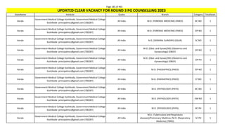 Page 185 of 465
StateName Institute Quota Branch Category TotalSeats
UPDATED CLEAR VACANCY FOR ROUND 3 PG COUNSELLING 2023
Kerala
Government Medical College Kozhikode, Government Medical College
Kozhikode principalmcc@gmail.com (700287)
All India M.D. (FORENSIC MEDICINE) (FMED) BC NO 1
Kerala
Government Medical College Kozhikode, Government Medical College
Kozhikode principalmcc@gmail.com (700287)
All India M.D. (FORENSIC MEDICINE) (FMED) OP NO 1
Kerala
Government Medical College Kozhikode, Government Medical College
Kozhikode principalmcc@gmail.com (700287)
All India M.S. (GENERAL SURGERY) (GSUR) SC NO 1
Kerala
Government Medical College Kozhikode, Government Medical College
Kozhikode principalmcc@gmail.com (700287)
All India
M.D. (Obst. and Gynae)/MS (Obstetrics and
Gynaecology) (OBGY)
OP NO 1
Kerala
Government Medical College Kozhikode, Government Medical College
Kozhikode principalmcc@gmail.com (700287)
All India
M.D. (Obst. and Gynae)/MS (Obstetrics and
Gynaecology) (OBGY)
OP PH 1
Kerala
Government Medical College Kozhikode, Government Medical College
Kozhikode principalmcc@gmail.com (700287)
All India M.D. (PAEDIATRICS) (PAED) OP NO 1
Kerala
Government Medical College Kozhikode, Government Medical College
Kozhikode principalmcc@gmail.com (700287)
All India M.D. (PAEDIATRICS) (PAED) ST NO 1
Kerala
Government Medical College Kozhikode, Government Medical College
Kozhikode principalmcc@gmail.com (700287)
All India M.D. (PATHOLOGY) (PATH) BC NO 1
Kerala
Government Medical College Kozhikode, Government Medical College
Kozhikode principalmcc@gmail.com (700287)
All India M.D. (PATHOLOGY) (PATH) EW NO 1
Kerala
Government Medical College Kozhikode, Government Medical College
Kozhikode principalmcc@gmail.com (700287)
All India M.D. (PHYSIOLOGY) (PHYS) BC PH 1
Kerala
Government Medical College Kozhikode, Government Medical College
Kozhikode principalmcc@gmail.com (700287)
All India
M.D. (Tuberculosis and Respiratory
diseases)/Pulmonary Medicine /M.D. (Respiratory
Medicine) (TBRD)
SC PH 1
 