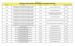 Page 188 of 465
StateName Institute Quota Branch Category TotalSeats
UPDATED CLEAR VACANCY FOR ROUND 3 PG COUNSELLING 2023
Kerala
GOVT MEDICAL COLLEGE KOTTAYAM, GOVT MEDICAL COLLEGE,
GANDHINAGAR P O, KOTTAYAM KERALA 686008 (700289)
All India M.S. (OPHTHALMOLOGY) (OPTH) BC NO 1
Kerala
GOVT MEDICAL COLLEGE KOTTAYAM, GOVT MEDICAL COLLEGE,
GANDHINAGAR P O, KOTTAYAM KERALA 686008 (700289)
All India M.S. (ORTHOPAEDICS) (ORTH) BC NO 1
Kerala
GOVT MEDICAL COLLEGE KOTTAYAM, GOVT MEDICAL COLLEGE,
GANDHINAGAR P O, KOTTAYAM KERALA 686008 (700289)
All India
M.D. (PREVENTIVE and SOCIAL MEDICINE)/
COMMUNITY MEDICINE (P-SM)
OP NO 1
Kerala
GOVT MEDICAL COLLEGE KOTTAYAM, GOVT MEDICAL COLLEGE,
GANDHINAGAR P O, KOTTAYAM KERALA 686008 (700289)
All India M.D. (PAEDIATRICS) (PAED) BC NO 1
Kerala
GOVT MEDICAL COLLEGE KOTTAYAM, GOVT MEDICAL COLLEGE,
GANDHINAGAR P O, KOTTAYAM KERALA 686008 (700289)
All India M.D. (PHYSICAL MED. and REHABILITATION) (PM-R) OP NO 1
Kerala
GOVT MEDICAL COLLEGE KOTTAYAM, GOVT MEDICAL COLLEGE,
GANDHINAGAR P O, KOTTAYAM KERALA 686008 (700289)
All India M.D. (Radiotherapy/ Radiation Oncology) (RADT) ST NO 1
Kerala
GOVT MEDICAL COLLEGE, ERNAKULAM, GOVT MEDICAL COLLEGE,
ERNAKULAM (700295)
All India M.D. (PSYCHIATRY) (PSYY) SC NO 1
Kerala
GOVT MEDICAL COLLEGE,THRISSUR, GOVT MEDICAL
COLLEGE,THRISSUR (700290)
All India M.D. (ANAESTHESIOLOGY) (ASTH) BC NO 1
Kerala
GOVT MEDICAL COLLEGE,THRISSUR, GOVT MEDICAL
COLLEGE,THRISSUR (700290)
All India M.D. (ANAESTHESIOLOGY) (ASTH) OP NO 1
Kerala
GOVT MEDICAL COLLEGE,THRISSUR, GOVT MEDICAL
COLLEGE,THRISSUR (700290)
All India M.D. (ANAESTHESIOLOGY) (ASTH) SC NO 1
Kerala
GOVT MEDICAL COLLEGE,THRISSUR, GOVT MEDICAL
COLLEGE,THRISSUR (700290)
All India M.D. (GENERAL MEDICINE) (GMED) SC PH 1
Kerala
GOVT MEDICAL COLLEGE,THRISSUR, GOVT MEDICAL
COLLEGE,THRISSUR (700290)
All India M.D. (GENERAL MEDICINE) (GMED) ST NO 1
Kerala
GOVT MEDICAL COLLEGE,THRISSUR, GOVT MEDICAL
COLLEGE,THRISSUR (700290)
All India M.S. (GENERAL SURGERY) (GSUR) OP NO 2
Kerala
GOVT MEDICAL COLLEGE,THRISSUR, GOVT MEDICAL
COLLEGE,THRISSUR (700290)
All India M.D. (MICROBIOLOGY) (MICR) ST NO 1
 