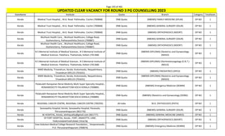 Page 193 of 465
StateName Institute Quota Branch Category TotalSeats
UPDATED CLEAR VACANCY FOR ROUND 3 PG COUNSELLING 2023
Kerala Medical Trust Hospital, , M.G. Road Pallimukku Cochin (700868) DNB Quota (NBEMS) FAMILY MEDICINE (DFLM) OP NO 1
Kerala Medical Trust Hospital, , M.G. Road Pallimukku Cochin (700868) DNB Quota (NBEMS) GENERAL SURGERY (DSUR) OP NO 1
Kerala Medical Trust Hospital, , M.G. Road Pallimukku Cochin (700868) DNB Quota (NBEMS) ORTHOPAEDICS (NDORT) OP NO 1
Kerala
Muthoot Health Care, , Muthoot Healthcare, College Road,
Kozhencherry, Pathanamthitta District (700887)
DNB Quota (NBEMS) GENERAL SURGERY (DSUR) OP NO 1
Kerala
Muthoot Health Care, , Muthoot Healthcare, College Road,
Kozhencherry, Pathanamthitta District (700887)
DNB Quota (NBEMS) ORTHOPAEDICS (NDORT) OP NO 1
Kerala
N S Memorial Institute of Medical Sciences , N S Memorial Institute of
Medical Sciences Palathara, Thattamala, Kollam (701368)
DNB Quota
(NBEMS-DIPLOMA) Obstetrics and Gynaecology
(NDGO)
OP NO 1
Kerala
N S Memorial Institute of Medical Sciences , N S Memorial Institute of
Medical Sciences Palathara, Thattamala, Kollam (701368)
DNB Quota
(NBEMS-DIPLOMA) Otorhinolaryngology (E.N.T.)
(NDLO)
OP NO 1
Kerala
NIMS Medicity, Trivandrum, Kerala, Aralumoodu, Neyyattinkara,
Trivandrum 695123 (701631)
DNB Quota (NBEMS) PAEDIATRICS (DPED) OP NO 1
Kerala
NIMS Medicity, Trivandrum, Kerala, Aralumoodu, Neyyattinkara,
Trivandrum 695123 (701631)
DNB Quota
(NBEMS-DIPLOMA) Obstetrics and Gynaecology
(NDGO)
OP NO 1
Kerala
Polakulath Narayanan Renai Medicity Multi Super Specialty Hospital,,
RENAIMEDICITY PALARIVATTOM KOCHI KERALA (700889)
DNB Quota (NBEMS) Emergency Medicine (DEMM) OP NO 1
Kerala
Polakulath Narayanan Renai Medicity Multi Super Specialty Hospital,,
RENAIMEDICITY PALARIVATTOM KOCHI KERALA (700889)
DNB Quota (NBEMS) Obstetrics and Gynaecology (DOBG) OP NO 1
Kerala REGIONAL CANCER CENTRE, REGIONAL CANCER CENTRE (700293) All India M.D. (PATHOLOGY) (PATH) OP NO 1
Kerala
Saraswathy Hospital, Kerala, Saraswathy Hospital, Parassala,
Thiruvananthapuram (901770)
DNB Quota (NBEMS) GENERAL SURGERY (DSUR) OP NO 1
Kerala SK HOSPITAL, Kerala, skmhquality@gmail.com (901777) DNB Quota (NBEMS) GENERAL MEDICINE (DMED) OP NO 1
Kerala
SP FORT HOSPITAL, Kerala , FORT, ANAKOTTIL LANE,
THIRUVANANTHAPURAM (701678)
DNB Quota (NBEMS) ORTHOPAEDICS (NDORT) OP NO 1
Kerala
Sree Gokulam Medical College Research Foundation, , Venjaramoodu.
P.O Thiruvananthapuram (700874)
DNB Quota (NBEMS) Emergency Medicine (DEMM) OP NO 1
 
