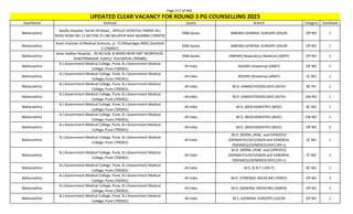 Page 217 of 465
StateName Institute Quota Branch Category TotalSeats
UPDATED CLEAR VACANCY FOR ROUND 3 PG COUNSELLING 2023
Maharashtra
Apollo Hospital, Parsik Hill Road, , APOLLO HOSPITAL PARSIK HILL
ROAD ROAD NO 13 SECTOR 23 CBD BELAPUR NAVI MUMBAI (700979)
DNB Quota (NBEMS) GENERAL SURGERY (DSUR) OP NO 1
Maharashtra
Asian Institute of Medical Sciences,, p -72,Milapnagar,MIDC,Dombivli
E (700967)
DNB Quota (NBEMS) GENERAL SURGERY (DSUR) OP NO 1
Maharashtra
Aster Aadhar Hospital, , RS NO 628, B WARD NEAR KMT WORKSHOP,
SHASTRINAGAR, 416012. KOLHAPUR (700980)
DNB Quota (NBEMS) Respiratory Medicine (DREP) OP NO 1
Maharashtra
B.J.Government Medical College, Pune, B.J.Government Medical
College, Pune (700301)
All India MD/MS (Anatomy) (ANAT) OP NO 1
Maharashtra
B.J.Government Medical College, Pune, B.J.Government Medical
College, Pune (700301)
All India MD/MS (Anatomy) (ANAT) SC NO 1
Maharashtra
B.J.Government Medical College, Pune, B.J.Government Medical
College, Pune (700301)
All India M.D. (ANAESTHESIOLOGY) (ASTH) BC PH 1
Maharashtra
B.J.Government Medical College, Pune, B.J.Government Medical
College, Pune (700301)
All India M.D. (ANAESTHESIOLOGY) (ASTH) EW NO 1
Maharashtra
B.J.Government Medical College, Pune, B.J.Government Medical
College, Pune (700301)
All India M.D. (BIOCHEMISTRY) (BIOC) BC NO 1
Maharashtra
B.J.Government Medical College, Pune, B.J.Government Medical
College, Pune (700301)
All India M.D. (BIOCHEMISTRY) (BIOC) EW NO 1
Maharashtra
B.J.Government Medical College, Pune, B.J.Government Medical
College, Pune (700301)
All India M.D. (BIOCHEMISTRY) (BIOC) OP NO 3
Maharashtra
B.J.Government Medical College, Pune, B.J.Government Medical
College, Pune (700301)
All India
M.D. (DERM.,VENE. and LEPROSY)/
(DERMATOLOGY)/(SKIN and VENEREAL
DISEASES)/(VENEREOLOGY) (DV-L)
SC NO 1
Maharashtra
B.J.Government Medical College, Pune, B.J.Government Medical
College, Pune (700301)
All India
M.D. (DERM.,VENE. and LEPROSY)/
(DERMATOLOGY)/(SKIN and VENEREAL
DISEASES)/(VENEREOLOGY) (DV-L)
ST NO 1
Maharashtra
B.J.Government Medical College, Pune, B.J.Government Medical
College, Pune (700301)
All India M.S. (E.N.T.) (EN-T) BC NO 1
Maharashtra
B.J.Government Medical College, Pune, B.J.Government Medical
College, Pune (700301)
All India M.D. (FORENSIC MEDICINE) (FMED) OP NO 2
Maharashtra
B.J.Government Medical College, Pune, B.J.Government Medical
College, Pune (700301)
All India M.D. (GENERAL MEDICINE) (GMED) OP NO 1
Maharashtra
B.J.Government Medical College, Pune, B.J.Government Medical
College, Pune (700301)
All India M.S. (GENERAL SURGERY) (GSUR) OP NO 1
 