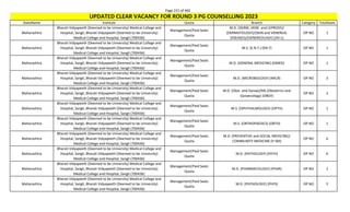 Page 221 of 465
StateName Institute Quota Branch Category TotalSeats
UPDATED CLEAR VACANCY FOR ROUND 3 PG COUNSELLING 2023
Maharashtra
Bharati Vidyapeeth (Deemed to be University) Medical College and
Hospital, Sangli, Bharati Vidyapeeth (Deemed to be University)
Medical College and Hospital, Sangli (700436)
Management/Paid Seats
Quota
M.D. (DERM.,VENE. and LEPROSY)/
(DERMATOLOGY)/(SKIN and VENEREAL
DISEASES)/(VENEREOLOGY) (DV-L)
OP NO 1
Maharashtra
Bharati Vidyapeeth (Deemed to be University) Medical College and
Hospital, Sangli, Bharati Vidyapeeth (Deemed to be University)
Medical College and Hospital, Sangli (700436)
Management/Paid Seats
Quota
M.S. (E.N.T.) (EN-T) OP NO 1
Maharashtra
Bharati Vidyapeeth (Deemed to be University) Medical College and
Hospital, Sangli, Bharati Vidyapeeth (Deemed to be University)
Medical College and Hospital, Sangli (700436)
Management/Paid Seats
Quota
M.D. (GENERAL MEDICINE) (GMED) OP NO 1
Maharashtra
Bharati Vidyapeeth (Deemed to be University) Medical College and
Hospital, Sangli, Bharati Vidyapeeth (Deemed to be University)
Medical College and Hospital, Sangli (700436)
Management/Paid Seats
Quota
M.D. (MICROBIOLOGY) (MICR) OP NO 3
Maharashtra
Bharati Vidyapeeth (Deemed to be University) Medical College and
Hospital, Sangli, Bharati Vidyapeeth (Deemed to be University)
Medical College and Hospital, Sangli (700436)
Management/Paid Seats
Quota
M.D. (Obst. and Gynae)/MS (Obstetrics and
Gynaecology) (OBGY)
OP NO 2
Maharashtra
Bharati Vidyapeeth (Deemed to be University) Medical College and
Hospital, Sangli, Bharati Vidyapeeth (Deemed to be University)
Medical College and Hospital, Sangli (700436)
Management/Paid Seats
Quota
M.S. (OPHTHALMOLOGY) (OPTH) OP NO 1
Maharashtra
Bharati Vidyapeeth (Deemed to be University) Medical College and
Hospital, Sangli, Bharati Vidyapeeth (Deemed to be University)
Medical College and Hospital, Sangli (700436)
Management/Paid Seats
Quota
M.S. (ORTHOPAEDICS) (ORTH) OP NO 1
Maharashtra
Bharati Vidyapeeth (Deemed to be University) Medical College and
Hospital, Sangli, Bharati Vidyapeeth (Deemed to be University)
Medical College and Hospital, Sangli (700436)
Management/Paid Seats
Quota
M.D. (PREVENTIVE and SOCIAL MEDICINE)/
COMMUNITY MEDICINE (P-SM)
OP NO 6
Maharashtra
Bharati Vidyapeeth (Deemed to be University) Medical College and
Hospital, Sangli, Bharati Vidyapeeth (Deemed to be University)
Medical College and Hospital, Sangli (700436)
Management/Paid Seats
Quota
M.D. (PATHOLOGY) (PATH) OP NO 6
Maharashtra
Bharati Vidyapeeth (Deemed to be University) Medical College and
Hospital, Sangli, Bharati Vidyapeeth (Deemed to be University)
Medical College and Hospital, Sangli (700436)
Management/Paid Seats
Quota
M.D. (PHARMACOLOGY) (PHAR) OP NO 2
Maharashtra
Bharati Vidyapeeth (Deemed to be University) Medical College and
Hospital, Sangli, Bharati Vidyapeeth (Deemed to be University)
Medical College and Hospital, Sangli (700436)
Management/Paid Seats
Quota
M.D. (PHYSIOLOGY) (PHYS) OP NO 3
 