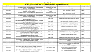 Page 225 of 465
StateName Institute Quota Branch Category TotalSeats
UPDATED CLEAR VACANCY FOR ROUND 3 PG COUNSELLING 2023
Maharashtra
D. Y. Patil Medical College, Kolhapur, 869 E D. Y. PatilVidyanagar
Kolhapur 416 006 (700441)
Management/Paid Seats
Quota
M.S. (ORTHOPAEDICS) (ORTH) OP NO 2
Maharashtra
D. Y. Patil Medical College, Kolhapur, 869 E D. Y. PatilVidyanagar
Kolhapur 416 006 (700441)
Management/Paid Seats
Quota
M.D. (PAEDIATRICS) (PAED) OP NO 1
Maharashtra
D. Y. Patil Medical College, Kolhapur, 869 E D. Y. PatilVidyanagar
Kolhapur 416 006 (700441)
Management/Paid Seats
Quota
M.D. (PATHOLOGY) (PATH) OP NO 2
Maharashtra
D. Y. Patil Medical College, Kolhapur, 869 E D. Y. PatilVidyanagar
Kolhapur 416 006 (700441)
Management/Paid Seats
Quota
M.D. (RADIO-DIAGNOSIS) (RADD) OP NO 1
Maharashtra
Daga Memorial Women Government Hospital Nagpur, , Ganjakhet
gandhibagh nagpur (700992)
DNB Quota (NBEMS-DIPLOMA) ANAESTHESIOLOGY (NBDA) OP NO 1
Maharashtra
Daga Memorial Women Government Hospital Nagpur, , Ganjakhet
gandhibagh nagpur (700992)
DNB Quota (NBEMS-DIPLOMA) PAEDIATRICS (NDCH) OP NO 1
Maharashtra
Daga Memorial Women Government Hospital Nagpur, , Ganjakhet
gandhibagh nagpur (700992)
DNB Quota (NBEMS-DIPLOMA) PAEDIATRICS (NDCH) ST NO 1
Maharashtra
Deenanath Mangeshkar Hospital and Research Centre.,, 8 13 2
Erandawane near Mhatre Bridge (700924)
DNB Quota (NBEMS) ANAESTHESIOLOGY (DANS) OP NO 1
Maharashtra
Deenanath Mangeshkar Hospital and Research Centre.,, 8 13 2
Erandawane near Mhatre Bridge (700924)
DNB Quota (NBEMS) GENERAL MEDICINE (DMED) OP NO 1
Maharashtra
Deenanath Mangeshkar Hospital and Research Centre.,, 8 13 2
Erandawane near Mhatre Bridge (700924)
DNB Quota (NBEMS) Obstetrics and Gynaecology (DOBG) OP NO 1
Maharashtra
Deenanath Mangeshkar Hospital and Research Centre.,, 8 13 2
Erandawane near Mhatre Bridge (700924)
DNB Quota (NBEMS) GENERAL SURGERY (DSUR) OP NO 3
Maharashtra
District Hospital Bhandara, Maharashtra, Santaji Nagar, District
Hospital, Bhandara (701559)
DNB Quota (NBEMS-DIPLOMA) ANAESTHESIOLOGY (NBDA) OP PH 1
Maharashtra
District Hospital for Women, Akola ,, District Hospital for Women
Near Durga Chowk Akola 444001 (700991)
DNB Quota
(NBEMS-DIPLOMA) Obstetrics and Gynaecology
(NDGO)
BC PH 1
Maharashtra District Hospital, Maharashtra, Barshi Road Beed (701567) DNB Quota (NBEMS-DIPLOMA) OPHTHALMOLOGY (NBDO) OP NO 1
Maharashtra District Hospital, Maharashtra, Barshi Road Beed (701567) DNB Quota
(NBEMS-DIPLOMA) Obstetrics and Gynaecology
(NDGO)
SC NO 1
Maharashtra
DR D Y PATIL MEDICAL COLLEGE, NAVI MUMBAI, DR D Y PATIL
MEDICAL COLLEGE, NAVI MUMBAI (700442)
Non-Resident Indian
M.D. (DERM.,VENE. and LEPROSY)/
(DERMATOLOGY)/(SKIN and VENEREAL
DISEASES)/(VENEREOLOGY) (DV-L)
OP NO 6
Maharashtra
DR D Y PATIL MEDICAL COLLEGE, NAVI MUMBAI, DR D Y PATIL
MEDICAL COLLEGE, NAVI MUMBAI (700442)
Non-Resident Indian M.D. (GENERAL MEDICINE) (GMED) OP NO 5
 