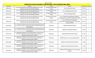 Page 227 of 465
StateName Institute Quota Branch Category TotalSeats
UPDATED CLEAR VACANCY FOR ROUND 3 PG COUNSELLING 2023
Maharashtra
DR D Y PATIL MEDICAL COLLEGE, NAVI MUMBAI, DR D Y PATIL
MEDICAL COLLEGE, NAVI MUMBAI (700442)
Management/Paid Seats
Quota
M.D. (PATHOLOGY) (PATH) OP NO 8
Maharashtra
DR D Y PATIL MEDICAL COLLEGE, NAVI MUMBAI, DR D Y PATIL
MEDICAL COLLEGE, NAVI MUMBAI (700442)
Management/Paid Seats
Quota
M.D. (PHARMACOLOGY) (PHAR) OP NO 5
Maharashtra
DR D Y PATIL MEDICAL COLLEGE, NAVI MUMBAI, DR D Y PATIL
MEDICAL COLLEGE, NAVI MUMBAI (700442)
Management/Paid Seats
Quota
M.D. (PHYSIOLOGY) (PHYS) OP NO 2
Maharashtra
DR D Y PATIL MEDICAL COLLEGE, NAVI MUMBAI, DR D Y PATIL
MEDICAL COLLEGE, NAVI MUMBAI (700442)
Management/Paid Seats
Quota
M.D. IN TRANSFUSION MEDICINE/ IMMUNO-
HAEMATOLOGY and BLOOD TRANSFUSION (T-FM)
OP NO 2
Maharashtra
DR D Y PATIL MEDICAL COLLEGE, NAVI MUMBAI, DR D Y PATIL
MEDICAL COLLEGE, NAVI MUMBAI (700442)
Management/Paid Seats
Quota
M.D. (Tuberculosis and Respiratory
diseases)/Pulmonary Medicine /M.D. (Respiratory
Medicine) (TBRD)
OP NO 1
Maharashtra
Dr. B. Nanavati Hospital, Vivekanand Rd, Swami Vivekananda Rd, near
LIC, LIC Colony, Suresh Colony, Vile Parle West, Mumbai, Maharashtra
4000 (700925)
DNB Quota (NBEMS) PAEDIATRICS (DPED) OP NO 1
Maharashtra
Dr. B. Nanavati Hospital, Vivekanand Rd, Swami Vivekananda Rd, near
LIC, LIC Colony, Suresh Colony, Vile Parle West, Mumbai, Maharashtra
4000 (700925)
DNB Quota (NBEMS) ORTHOPAEDICS (NDORT) OP NO 1
Maharashtra
Dr. Babasaheb Ambedkar Central Railway Hospital, , Bharatratna Dr.
Babasaheb Ambedkar Memorial Hospital, Central Railway, Dr.
Babasaheb Ambedkar Road, (700926)
DNB Quota (NBEMS) ANAESTHESIOLOGY (DANS) BC NO 1
Maharashtra
Dr. Babasaheb Ambedkar Central Railway Hospital, , Bharatratna Dr.
Babasaheb Ambedkar Memorial Hospital, Central Railway, Dr.
Babasaheb Ambedkar Road, (700926)
DNB Quota (NBEMS) Obstetrics and Gynaecology (DOBG) BC NO 1
Maharashtra
Dr. Babasaheb Ambedkar Central Railway Hospital, , Bharatratna Dr.
Babasaheb Ambedkar Memorial Hospital, Central Railway, Dr.
Babasaheb Ambedkar Road, (700926)
DNB Quota (NBEMS-DIPLOMA) PAEDIATRICS (NDCH) BC NO 1
Maharashtra
Dr. Babasaheb Ambedkar Central Railway Hospital, , Bharatratna Dr.
Babasaheb Ambedkar Memorial Hospital, Central Railway, Dr.
Babasaheb Ambedkar Road, (700926)
DNB Quota (NBEMS-DIPLOMA) PAEDIATRICS (NDCH) SC NO 1
Maharashtra
Dr. Babasaheb Ambedkar Central Railway Hospital, , Bharatratna Dr.
Babasaheb Ambedkar Memorial Hospital, Central Railway, Dr.
Babasaheb Ambedkar Road, (700926)
DNB Quota
(NBEMS-DIPLOMA) Obstetrics and Gynaecology
(NDGO)
BC NO 1
 