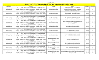 Page 228 of 465
StateName Institute Quota Branch Category TotalSeats
UPDATED CLEAR VACANCY FOR ROUND 3 PG COUNSELLING 2023
Maharashtra
DR. D. Y. PATIL MEDICAL COLLEGE, PUNE, Dr. D. Y. Patil Medical
College, Hospital and Research Centre, Sant Tukaram Nagar, Pimpri,
Pune. (700440)
Non-Resident Indian
M.D. (DERM.,VENE. and LEPROSY)/
(DERMATOLOGY)/(SKIN and VENEREAL
DISEASES)/(VENEREOLOGY) (DV-L)
OP NO 2
Maharashtra
DR. D. Y. PATIL MEDICAL COLLEGE, PUNE, Dr. D. Y. Patil Medical
College, Hospital and Research Centre, Sant Tukaram Nagar, Pimpri,
Pune. (700440)
Non-Resident Indian M.D. (GENERAL MEDICINE) (GMED) OP NO 9
Maharashtra
DR. D. Y. PATIL MEDICAL COLLEGE, PUNE, Dr. D. Y. Patil Medical
College, Hospital and Research Centre, Sant Tukaram Nagar, Pimpri,
Pune. (700440)
Non-Resident Indian M.S. (GENERAL SURGERY) (GSUR) OP NO 1
Maharashtra
DR. D. Y. PATIL MEDICAL COLLEGE, PUNE, Dr. D. Y. Patil Medical
College, Hospital and Research Centre, Sant Tukaram Nagar, Pimpri,
Pune. (700440)
Non-Resident Indian
M.D. (Obst. and Gynae)/MS (Obstetrics and
Gynaecology) (OBGY)
OP NO 5
Maharashtra
DR. D. Y. PATIL MEDICAL COLLEGE, PUNE, Dr. D. Y. Patil Medical
College, Hospital and Research Centre, Sant Tukaram Nagar, Pimpri,
Pune. (700440)
Non-Resident Indian M.S. (ORTHOPAEDICS) (ORTH) OP NO 3
Maharashtra
DR. D. Y. PATIL MEDICAL COLLEGE, PUNE, Dr. D. Y. Patil Medical
College, Hospital and Research Centre, Sant Tukaram Nagar, Pimpri,
Pune. (700440)
Non-Resident Indian M.D. (PAEDIATRICS) (PAED) OP NO 1
Maharashtra
DR. D. Y. PATIL MEDICAL COLLEGE, PUNE, Dr. D. Y. Patil Medical
College, Hospital and Research Centre, Sant Tukaram Nagar, Pimpri,
Pune. (700440)
Non-Resident Indian M.D. (RADIO-DIAGNOSIS) (RADD) OP NO 6
Maharashtra
DR. D. Y. PATIL MEDICAL COLLEGE, PUNE, Dr. D. Y. Patil Medical
College, Hospital and Research Centre, Sant Tukaram Nagar, Pimpri,
Pune. (700440)
Management/Paid Seats
Quota
MD/MS (Anatomy) (ANAT) OP NO 3
Maharashtra
DR. D. Y. PATIL MEDICAL COLLEGE, PUNE, Dr. D. Y. Patil Medical
College, Hospital and Research Centre, Sant Tukaram Nagar, Pimpri,
Pune. (700440)
Management/Paid Seats
Quota
M.D. (ANAESTHESIOLOGY) (ASTH) OP NO 3
Maharashtra
DR. D. Y. PATIL MEDICAL COLLEGE, PUNE, Dr. D. Y. Patil Medical
College, Hospital and Research Centre, Sant Tukaram Nagar, Pimpri,
Pune. (700440)
Management/Paid Seats
Quota
M.D. (BIOCHEMISTRY) (BIOC) OP NO 2
Maharashtra
DR. D. Y. PATIL MEDICAL COLLEGE, PUNE, Dr. D. Y. Patil Medical
College, Hospital and Research Centre, Sant Tukaram Nagar, Pimpri,
Pune. (700440)
Management/Paid Seats
Quota
M.D. (Emergency and Critical Care)/M.D. (Emergency
Medicine) (E-CC)
OP NO 2
 