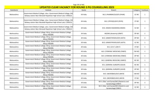 Page 245 of 465
StateName Institute Quota Branch Category TotalSeats
UPDATED CLEAR VACANCY FOR ROUND 3 PG COUNSELLING 2023
Maharashtra
Government Medical College, Latur, Government Medical College, Old
Railway station Near Marwadi Rajasthani High-School Latur (700322)
All India M.D. (PHARMACOLOGY) (PHAR) SC NO 1
Maharashtra
Government Medical College, Latur, Government Medical College, Old
Railway station Near Marwadi Rajasthani High-School Latur (700322)
All India M.D. (PHYSIOLOGY) (PHYS) ST NO 1
Maharashtra
Government Medical College, Latur, Government Medical College, Old
Railway station Near Marwadi Rajasthani High-School Latur (700322)
All India M.D. (RADIO-DIAGNOSIS) (RADD) SC NO 1
Maharashtra
Government Medical College, Miraj, Government Medical College,
Miraj (700309)
All India MD/MS (Anatomy) (ANAT) OP NO 2
Maharashtra
Government Medical College, Miraj, Government Medical College,
Miraj (700309)
All India M.D. (ANAESTHESIOLOGY) (ASTH) OP NO 2
Maharashtra
Government Medical College, Miraj, Government Medical College,
Miraj (700309)
All India M.D. (ANAESTHESIOLOGY) (ASTH) SC NO 1
Maharashtra
Government Medical College, Miraj, Government Medical College,
Miraj (700309)
All India M.S. (E.N.T.) (EN-T) ST NO 1
Maharashtra
Government Medical College, Miraj, Government Medical College,
Miraj (700309)
All India M.D. (FORENSIC MEDICINE) (FMED) EW NO 1
Maharashtra
Government Medical College, Miraj, Government Medical College,
Miraj (700309)
All India M.D. (FORENSIC MEDICINE) (FMED) OP NO 1
Maharashtra
Government Medical College, Miraj, Government Medical College,
Miraj (700309)
All India M.D. (GENERAL MEDICINE) (GMED) BC NO 1
Maharashtra
Government Medical College, Miraj, Government Medical College,
Miraj (700309)
All India M.S. (GENERAL SURGERY) (GSUR) BC NO 1
Maharashtra
Government Medical College, Miraj, Government Medical College,
Miraj (700309)
All India M.S. (GENERAL SURGERY) (GSUR) OP NO 2
Maharashtra
Government Medical College, Miraj, Government Medical College,
Miraj (700309)
All India M.D. (MICROBIOLOGY) (MICR) EW NO 1
Maharashtra
Government Medical College, Miraj, Government Medical College,
Miraj (700309)
All India M.D. (MICROBIOLOGY) (MICR) ST NO 1
Maharashtra
Government Medical College, Miraj, Government Medical College,
Miraj (700309)
All India
M.D. (Obst. and Gynae)/MS (Obstetrics and
Gynaecology) (OBGY)
OP NO 2
Maharashtra
Government Medical College, Miraj, Government Medical College,
Miraj (700309)
All India
M.D. (Obst. and Gynae)/MS (Obstetrics and
Gynaecology) (OBGY)
SC NO 1
 