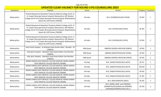 Page 254 of 465
StateName Institute Quota Branch Category TotalSeats
UPDATED CLEAR VACANCY FOR ROUND 3 PG COUNSELLING 2023
Maharashtra
Hinduhridayasamrat Balasaheb Thackeray Medical College and Dr. R.
N. Cooper Municipal General Hospital, Maharashtra, HBT Medical
College and Dr R N Cooper Municipal General Hospital, Bhaktivedanta
Swami Rd, JVPD Schem (700540)
All India M.D. (PHARMACOLOGY) (PHAR) OP NO 1
Maharashtra
Hinduhridayasamrat Balasaheb Thackeray Medical College and Dr. R.
N. Cooper Municipal General Hospital, Maharashtra, HBT Medical
College and Dr R N Cooper Municipal General Hospital, Bhaktivedanta
Swami Rd, JVPD Schem (700540)
All India M.D. (PHYSIOLOGY) (PHYS) BC NO 1
Maharashtra
Hinduhridayasamrat Balasaheb Thackeray Medical College and Dr. R.
N. Cooper Municipal General Hospital, Maharashtra, HBT Medical
College and Dr R N Cooper Municipal General Hospital, Bhaktivedanta
Swami Rd, JVPD Schem (700540)
All India M.D. (PHYSIOLOGY) (PHYS) OP NO 2
Maharashtra
Holy Family Hospital, , St.Andrews Road, Bandra West , Mumbai - 50
(700932)
DNB Quota (NBEMS) GENERAL MEDICINE (DMED) OP NO 1
Maharashtra
Holy Spirit Hospital, , Mahakali Caves Road Andheri East Mumbai
(700933)
DNB Quota (NBEMS) ANAESTHESIOLOGY (DANS) OP NO 2
Maharashtra
Holy Spirit Hospital, , Mahakali Caves Road Andheri East Mumbai
(700933)
DNB Quota (NBEMS) GENERAL MEDICINE (DMED) OP NO 1
Maharashtra
INDIRA GANDHI GOVT.MEDICAL COLLEGE NAGPUR, INDIRA GANDHI
GOVT.MEDICAL COLLEGE NAGPUR (700306)
All India M.D. (ANAESTHESIOLOGY) (ASTH) BC PH 1
Maharashtra
INDIRA GANDHI GOVT.MEDICAL COLLEGE NAGPUR, INDIRA GANDHI
GOVT.MEDICAL COLLEGE NAGPUR (700306)
All India M.D. (ANAESTHESIOLOGY) (ASTH) EW NO 1
Maharashtra
INDIRA GANDHI GOVT.MEDICAL COLLEGE NAGPUR, INDIRA GANDHI
GOVT.MEDICAL COLLEGE NAGPUR (700306)
All India M.D. (ANAESTHESIOLOGY) (ASTH) OP NO 1
Maharashtra
INDIRA GANDHI GOVT.MEDICAL COLLEGE NAGPUR, INDIRA GANDHI
GOVT.MEDICAL COLLEGE NAGPUR (700306)
All India M.D. (ANAESTHESIOLOGY) (ASTH) SC NO 1
Maharashtra
INDIRA GANDHI GOVT.MEDICAL COLLEGE NAGPUR, INDIRA GANDHI
GOVT.MEDICAL COLLEGE NAGPUR (700306)
All India M.D. (BIOCHEMISTRY) (BIOC) BC NO 1
Maharashtra
INDIRA GANDHI GOVT.MEDICAL COLLEGE NAGPUR, INDIRA GANDHI
GOVT.MEDICAL COLLEGE NAGPUR (700306)
All India
M.D. (DERM.,VENE. and LEPROSY)/
(DERMATOLOGY)/(SKIN and VENEREAL
DISEASES)/(VENEREOLOGY) (DV-L)
OP NO 1
 