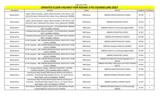 Page 259 of 465
StateName Institute Quota Branch Category TotalSeats
UPDATED CLEAR VACANCY FOR ROUND 3 PG COUNSELLING 2023
Maharashtra
Jupiter Lifeline Hospital,, Jupiter Lifeline Hospital, Sr No 142/12, And
143/1/4/5, Near Prathamesh Park, Baner, Pune, Maharasht (700989)
DNB Quota (NBEMS) ANAESTHESIOLOGY (DANS) OP NO 1
Maharashtra
Jupiter Lifeline Hospital,, Jupiter Lifeline Hospital, Sr No 142/12, And
143/1/4/5, Near Prathamesh Park, Baner, Pune, Maharasht (700989)
DNB Quota (NBEMS) PAEDIATRICS (DPED) OP NO 2
Maharashtra
K B Bhabha Municipal General Hospital, , R K PATKAR ROAD ,BANDRA
WEST ,MUMBAI (700939)
DNB Quota (NBEMS) Obstetrics and Gynaecology (DOBG) OP NO 1
Maharashtra
K B Bhabha Municipal General Hospital, , R K PATKAR ROAD ,BANDRA
WEST ,MUMBAI (700939)
DNB Quota (NBEMS) PAEDIATRICS (DPED) SC NO 1
Maharashtra
K B Bhabha Municipal General Hospital, , R K PATKAR ROAD ,BANDRA
WEST ,MUMBAI (700939)
DNB Quota (NBEMS) ORTHOPAEDICS (NDORT) EW NO 1
Maharashtra
K.E.M. Hospital, , 489, SARDAR MOODLIAR ROAD, RASTA PETH, PUNE
411011 (700940)
DNB Quota (NBEMS) ANAESTHESIOLOGY (DANS) OP NO 1
Maharashtra
K.E.M. Hospital, , 489, SARDAR MOODLIAR ROAD, RASTA PETH, PUNE
411011 (700940)
DNB Quota (NBEMS) Emergency Medicine (DEMM) OP NO 2
Maharashtra
K.E.M. Hospital, , 489, SARDAR MOODLIAR ROAD, RASTA PETH, PUNE
411011 (700940)
DNB Quota (NBEMS) Obstetrics and Gynaecology (DOBG) OP NO 2
Maharashtra
K.E.M. Hospital, , 489, SARDAR MOODLIAR ROAD, RASTA PETH, PUNE
411011 (700940)
DNB Quota (NBEMS) PAEDIATRICS (DPED) OP NO 1
Maharashtra
K.E.M. Hospital, , 489, SARDAR MOODLIAR ROAD, RASTA PETH, PUNE
411011 (700940)
DNB Quota
(NBEMS-DIPLOMA) Otorhinolaryngology (E.N.T.)
(NDLO)
OP NO 1
Maharashtra
K.E.M. Hospital, , 489, SARDAR MOODLIAR ROAD, RASTA PETH, PUNE
411011 (700940)
DNB Quota
(NBEMS-DIPLOMA) Tuberculosis and CHEST DISEASES
(NDTC)
OP NO 1
Maharashtra
K.J. Somaiya Medical College,, SOMAIYA AYURVIHAR , EASTERN
EXPRESS HIGHWAY, SION, MUMBAI 400022 (700941)
DNB Quota (NBEMS) ANAESTHESIOLOGY (DANS) OP NO 1
Maharashtra
Kamalnayan Bajaj Hospital (Marathwada Medical and Research
Institutes), , Kamalnayan Bajaj Hospital, Gut no. 43, Satara Parisar,
Beed bypass road, Auranagabad. (700942)
DNB Quota (NBEMS) GENERAL MEDICINE (DMED) OP NO 1
Maharashtra
Kamalnayan Bajaj Hospital (Marathwada Medical and Research
Institutes), , Kamalnayan Bajaj Hospital, Gut no. 43, Satara Parisar,
Beed bypass road, Auranagabad. (700942)
DNB Quota (NBEMS) GENERAL SURGERY (DSUR) OP NO 1
Maharashtra
Khan Bahadur Bhabha Hospital, Maharashtra, Khan Bahadur Bhabha
Hospital Belgrami road kurla west (701604)
DNB Quota
(NBEMS-DIPLOMA) Obstetrics and Gynaecology
(NDGO)
SC NO 1
 