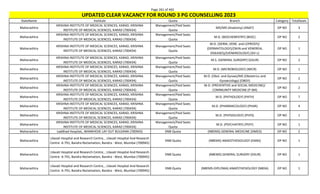 Page 261 of 465
StateName Institute Quota Branch Category TotalSeats
UPDATED CLEAR VACANCY FOR ROUND 3 PG COUNSELLING 2023
Maharashtra
KRISHNA INSTITUTE OF MEDICAL SCIENCES, KARAD, KRISHNA
INSTITUTE OF MEDICAL SCIENCES, KARAD (700434)
Management/Paid Seats
Quota
MD/MS (Anatomy) (ANAT) OP NO 3
Maharashtra
KRISHNA INSTITUTE OF MEDICAL SCIENCES, KARAD, KRISHNA
INSTITUTE OF MEDICAL SCIENCES, KARAD (700434)
Management/Paid Seats
Quota
M.D. (BIOCHEMISTRY) (BIOC) OP NO 2
Maharashtra
KRISHNA INSTITUTE OF MEDICAL SCIENCES, KARAD, KRISHNA
INSTITUTE OF MEDICAL SCIENCES, KARAD (700434)
Management/Paid Seats
Quota
M.D. (DERM.,VENE. and LEPROSY)/
(DERMATOLOGY)/(SKIN and VENEREAL
DISEASES)/(VENEREOLOGY) (DV-L)
OP NO 1
Maharashtra
KRISHNA INSTITUTE OF MEDICAL SCIENCES, KARAD, KRISHNA
INSTITUTE OF MEDICAL SCIENCES, KARAD (700434)
Management/Paid Seats
Quota
M.S. (GENERAL SURGERY) (GSUR) OP NO 2
Maharashtra
KRISHNA INSTITUTE OF MEDICAL SCIENCES, KARAD, KRISHNA
INSTITUTE OF MEDICAL SCIENCES, KARAD (700434)
Management/Paid Seats
Quota
M.D. (MICROBIOLOGY) (MICR) OP NO 1
Maharashtra
KRISHNA INSTITUTE OF MEDICAL SCIENCES, KARAD, KRISHNA
INSTITUTE OF MEDICAL SCIENCES, KARAD (700434)
Management/Paid Seats
Quota
M.D. (Obst. and Gynae)/MS (Obstetrics and
Gynaecology) (OBGY)
OP NO 2
Maharashtra
KRISHNA INSTITUTE OF MEDICAL SCIENCES, KARAD, KRISHNA
INSTITUTE OF MEDICAL SCIENCES, KARAD (700434)
Management/Paid Seats
Quota
M.D. (PREVENTIVE and SOCIAL MEDICINE)/
COMMUNITY MEDICINE (P-SM)
OP NO 2
Maharashtra
KRISHNA INSTITUTE OF MEDICAL SCIENCES, KARAD, KRISHNA
INSTITUTE OF MEDICAL SCIENCES, KARAD (700434)
Management/Paid Seats
Quota
M.D. (PATHOLOGY) (PATH) OP NO 7
Maharashtra
KRISHNA INSTITUTE OF MEDICAL SCIENCES, KARAD, KRISHNA
INSTITUTE OF MEDICAL SCIENCES, KARAD (700434)
Management/Paid Seats
Quota
M.D. (PHARMACOLOGY) (PHAR) OP NO 4
Maharashtra
KRISHNA INSTITUTE OF MEDICAL SCIENCES, KARAD, KRISHNA
INSTITUTE OF MEDICAL SCIENCES, KARAD (700434)
Management/Paid Seats
Quota
M.D. (PHYSIOLOGY) (PHYS) OP NO 1
Maharashtra
KRISHNA INSTITUTE OF MEDICAL SCIENCES, KARAD, KRISHNA
INSTITUTE OF MEDICAL SCIENCES, KARAD (700434)
Management/Paid Seats
Quota
M.D. (PSYCHIATRY) (PSYY) OP NO 1
Maharashtra Laddhad Hospital,, WANKHEDE LAY OUT BULDANA (700943) DNB Quota (NBEMS) GENERAL MEDICINE (DMED) OP NO 2
Maharashtra
Lilavati Hospital and Research Centre, , Lilavati Hospital And Research
Centre A-791, Bandra Reclamation, Bandra - West, Mumbai (700945)
DNB Quota (NBEMS) ANAESTHESIOLOGY (DANS) OP NO 1
Maharashtra
Lilavati Hospital and Research Centre, , Lilavati Hospital And Research
Centre A-791, Bandra Reclamation, Bandra - West, Mumbai (700945)
DNB Quota (NBEMS) GENERAL SURGERY (DSUR) OP NO 1
Maharashtra
Lilavati Hospital and Research Centre, , Lilavati Hospital And Research
Centre A-791, Bandra Reclamation, Bandra - West, Mumbai (700945)
DNB Quota (NBEMS-DIPLOMA) ANAESTHESIOLOGY (NBDA) OP NO 1
 