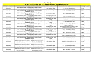 Page 268 of 465
StateName Institute Quota Branch Category TotalSeats
UPDATED CLEAR VACANCY FOR ROUND 3 PG COUNSELLING 2023
Maharashtra
MGM Medical College, Aurangabad, MGM Medical College,
Aurangabad (700438)
Non-Resident Indian M.S. (ORTHOPAEDICS) (ORTH) OP NO 2
Maharashtra
MGM Medical College, Aurangabad, MGM Medical College,
Aurangabad (700438)
Non-Resident Indian M.D. (PAEDIATRICS) (PAED) OP NO 1
Maharashtra
MGM Medical College, Aurangabad, MGM Medical College,
Aurangabad (700438)
Non-Resident Indian M.D. (PSYCHIATRY) (PSYY) OP NO 1
Maharashtra
MGM Medical College, Aurangabad, MGM Medical College,
Aurangabad (700438)
Management/Paid Seats
Quota
MD/MS (Anatomy) (ANAT) OP NO 4
Maharashtra
MGM Medical College, Aurangabad, MGM Medical College,
Aurangabad (700438)
Management/Paid Seats
Quota
M.D. (BIOCHEMISTRY) (BIOC) OP NO 2
Maharashtra
MGM Medical College, Aurangabad, MGM Medical College,
Aurangabad (700438)
Management/Paid Seats
Quota
M.D. (MICROBIOLOGY) (MICR) OP NO 4
Maharashtra
MGM Medical College, Aurangabad, MGM Medical College,
Aurangabad (700438)
Management/Paid Seats
Quota
M.D. (Obst. and Gynae)/MS (Obstetrics and
Gynaecology) (OBGY)
OP NO 1
Maharashtra
MGM Medical College, Aurangabad, MGM Medical College,
Aurangabad (700438)
Management/Paid Seats
Quota
M.D. (PREVENTIVE and SOCIAL MEDICINE)/
COMMUNITY MEDICINE (P-SM)
OP NO 1
Maharashtra
MGM Medical College, Aurangabad, MGM Medical College,
Aurangabad (700438)
Management/Paid Seats
Quota
M.D. (PAEDIATRICS) (PAED) OP NO 2
Maharashtra
MGM Medical College, Aurangabad, MGM Medical College,
Aurangabad (700438)
Management/Paid Seats
Quota
M.D. (PATHOLOGY) (PATH) OP NO 4
Maharashtra
MGM Medical College, Aurangabad, MGM Medical College,
Aurangabad (700438)
Management/Paid Seats
Quota
M.D. (PHARMACOLOGY) (PHAR) OP NO 1
Maharashtra
MGM Medical College, Aurangabad, MGM Medical College,
Aurangabad (700438)
Management/Paid Seats
Quota
M.D. (PHYSIOLOGY) (PHYS) OP NO 3
Maharashtra
MGM Medical College, Navi Mumbai, MGM Medical College, Sector1,
Plot 1-2, Kamothe, Navi Mumbai- (700439)
Non-Resident Indian M.S. (OPHTHALMOLOGY) (OPTH) OP NO 1
Maharashtra
MGM Medical College, Navi Mumbai, MGM Medical College, Sector1,
Plot 1-2, Kamothe, Navi Mumbai- (700439)
Non-Resident Indian M.S. (ORTHOPAEDICS) (ORTH) OP NO 3
Maharashtra
MGM Medical College, Navi Mumbai, MGM Medical College, Sector1,
Plot 1-2, Kamothe, Navi Mumbai- (700439)
Non-Resident Indian M.D. (PAEDIATRICS) (PAED) OP NO 1
 