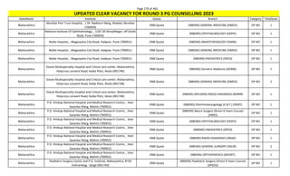 Page 270 of 465
StateName Institute Quota Branch Category TotalSeats
UPDATED CLEAR VACANCY FOR ROUND 3 PG COUNSELLING 2023
Maharashtra
Mumbai Port Trust Hospital, , L.M. Nadkarni Marg, Wadala, Mumbai
(700949)
DNB Quota (NBEMS) GENERAL MEDICINE (DMED) OP NO 1
Maharashtra
National Institute Of Ophthalmology, , 1187.30 ShivajiNagar, off Ghole
Road, Pune (700950)
DNB Quota (NBEMS) OPHTHALMOLOGY (DOPH) OP NO 1
Maharashtra Noble Hospital, , Magarpatta City Road, Hadpsar, Pune (700951) DNB Quota (NBEMS) ANAESTHESIOLOGY (DANS) OP NO 1
Maharashtra Noble Hospital, , Magarpatta City Road, Hadpsar, Pune (700951) DNB Quota (NBEMS) GENERAL MEDICINE (DMED) OP NO 1
Maharashtra Noble Hospital, , Magarpatta City Road, Hadpsar, Pune (700951) DNB Quota (NBEMS) PAEDIATRICS (DPED) OP NO 1
Maharashtra
Ozone Multispeciality hospital and Critical care center, Maharashtra,
Holycross convent Road, Kedia Plots, Akola (901748)
DNB Quota (NBEMS) Geriatric Medicine (DGRM) OP NO 1
Maharashtra
Ozone Multispeciality hospital and Critical care center, Maharashtra,
Holycross convent Road, Kedia Plots, Akola (901748)
DNB Quota (NBEMS) GENERAL MEDICINE (DMED) OP NO 2
Maharashtra
Ozone Multispeciality hospital and Critical care center, Maharashtra,
Holycross convent Road, Kedia Plots, Akola (901748)
DNB Quota (NBEMS-DIPLOMA) RADIO-DIAGNOSIS (NDMR) OP NO 1
Maharashtra
P.D. Hinduja National Hospital and Medical Research Centre, , Veer
Savarkar Marg, Mahim (700952)
DNB Quota (NBEMS) Otorhinolaryngology (E.N.T.) (DENT) OP NO 1
Maharashtra
P.D. Hinduja National Hospital and Medical Research Centre, , Veer
Savarkar Marg, Mahim (700952)
DNB Quota
(NBEMS) Neuro Surgery (Direct 6 Years Course)
(DNRS)
OP NO 1
Maharashtra
P.D. Hinduja National Hospital and Medical Research Centre, , Veer
Savarkar Marg, Mahim (700952)
DNB Quota (NBEMS) OPHTHALMOLOGY (DOPH) OP NO 1
Maharashtra
P.D. Hinduja National Hospital and Medical Research Centre, , Veer
Savarkar Marg, Mahim (700952)
DNB Quota (NBEMS) PAEDIATRICS (DPED) OP NO 1
Maharashtra
P.D. Hinduja National Hospital and Medical Research Centre, , Veer
Savarkar Marg, Mahim (700952)
DNB Quota (NBEMS) RADIO-DIAGNOSIS (DRAD) OP NO 1
Maharashtra
P.D. Hinduja National Hospital and Medical Research Centre, , Veer
Savarkar Marg, Mahim (700952)
DNB Quota (NBEMS) GENERAL SURGERY (DSUR) OP NO 2
Maharashtra
P.D. Hinduja National Hospital and Medical Research Centre, , Veer
Savarkar Marg, Mahim (700952)
DNB Quota (NBEMS) ORTHOPAEDICS (NDORT) OP NO 1
Maharashtra
Paediatric Surgery Centre and P.G. Institute, Maharashtra, 8750
Vishrambag Sangli (901749)
DNB Quota
(NBEMS) Paediatric Surgery (Direct 6 Years Course)
(DPEDS)
OP NO 1
 