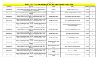 Page 272 of 465
StateName Institute Quota Branch Category TotalSeats
UPDATED CLEAR VACANCY FOR ROUND 3 PG COUNSELLING 2023
Maharashtra
Pimpri Chichwad Municipal Corporation Postgraduate Institute
Y.C.M.Hospital Pimpri,Pune 18, Dean Office, Y.C.M.Hospital, Sant
Tukaramnagar Pimpri, Pune (700523)
All India M.D. (PSYCHIATRY) (PSYY) OP NO 1
Maharashtra
Poona Hospital and Research Centre,, 27,Sadashiv Peth, Pune -411030
(700953)
DNB Quota (NBEMS) ANAESTHESIOLOGY (DANS) OP NO 1
Maharashtra
Pravara Rural Medical College, Loni, Dr. Balasaheb Vikhe Patil Rural
Medical College (Formerly Called As Rural Medical College, Loni)
(700445)
Non-Resident Indian M.D. (GENERAL MEDICINE) (GMED) OP NO 2
Maharashtra
Pravara Rural Medical College, Loni, Dr. Balasaheb Vikhe Patil Rural
Medical College (Formerly Called As Rural Medical College, Loni)
(700445)
Non-Resident Indian M.S. (GENERAL SURGERY) (GSUR) OP NO 1
Maharashtra
Pravara Rural Medical College, Loni, Dr. Balasaheb Vikhe Patil Rural
Medical College (Formerly Called As Rural Medical College, Loni)
(700445)
Non-Resident Indian
M.D. (Obst. and Gynae)/MS (Obstetrics and
Gynaecology) (OBGY)
OP NO 3
Maharashtra
Pravara Rural Medical College, Loni, Dr. Balasaheb Vikhe Patil Rural
Medical College (Formerly Called As Rural Medical College, Loni)
(700445)
Non-Resident Indian M.S. (OPHTHALMOLOGY) (OPTH) OP NO 1
Maharashtra
Pravara Rural Medical College, Loni, Dr. Balasaheb Vikhe Patil Rural
Medical College (Formerly Called As Rural Medical College, Loni)
(700445)
Non-Resident Indian M.S. (ORTHOPAEDICS) (ORTH) OP NO 3
Maharashtra
Pravara Rural Medical College, Loni, Dr. Balasaheb Vikhe Patil Rural
Medical College (Formerly Called As Rural Medical College, Loni)
(700445)
Non-Resident Indian M.D. (PAEDIATRICS) (PAED) OP NO 1
Maharashtra
Pravara Rural Medical College, Loni, Dr. Balasaheb Vikhe Patil Rural
Medical College (Formerly Called As Rural Medical College, Loni)
(700445)
Management/Paid Seats
Quota
MD/MS (Anatomy) (ANAT) OP NO 3
Maharashtra
Pravara Rural Medical College, Loni, Dr. Balasaheb Vikhe Patil Rural
Medical College (Formerly Called As Rural Medical College, Loni)
(700445)
Management/Paid Seats
Quota
M.D. (ANAESTHESIOLOGY) (ASTH) OP NO 2
Maharashtra
Pravara Rural Medical College, Loni, Dr. Balasaheb Vikhe Patil Rural
Medical College (Formerly Called As Rural Medical College, Loni)
(700445)
Management/Paid Seats
Quota
M.S. (E.N.T.) (EN-T) OP NO 1
Maharashtra
Pravara Rural Medical College, Loni, Dr. Balasaheb Vikhe Patil Rural
Medical College (Formerly Called As Rural Medical College, Loni)
(700445)
Management/Paid Seats
Quota
M.D. (FORENSIC MEDICINE) (FMED) OP NO 2
 