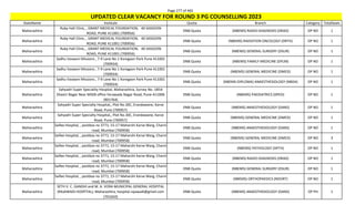 Page 277 of 465
StateName Institute Quota Branch Category TotalSeats
UPDATED CLEAR VACANCY FOR ROUND 3 PG COUNSELLING 2023
Maharashtra
Ruby Hall Clinic, , GRANT MEDICAL FOUNDATION, 40 SASSOON
ROAD, PUNE 411001 (700956)
DNB Quota (NBEMS) RADIO-DIAGNOSIS (DRAD) OP NO 1
Maharashtra
Ruby Hall Clinic, , GRANT MEDICAL FOUNDATION, 40 SASSOON
ROAD, PUNE 411001 (700956)
DNB Quota (NBEMS) RADIATION ONCOLOGY (DRTH) OP NO 1
Maharashtra
Ruby Hall Clinic, , GRANT MEDICAL FOUNDATION, 40 SASSOON
ROAD, PUNE 411001 (700956)
DNB Quota (NBEMS) GENERAL SURGERY (DSUR) OP NO 1
Maharashtra
Sadhu Vaswani Missions , 7-9 Lane No 1 Koregaon Park Pune 411001
(700934)
DNB Quota (NBEMS) FAMILY MEDICINE (DFLM) OP NO 1
Maharashtra
Sadhu Vaswani Missions , 7-9 Lane No 1 Koregaon Park Pune 411001
(700934)
DNB Quota (NBEMS) GENERAL MEDICINE (DMED) OP NO 1
Maharashtra
Sadhu Vaswani Missions , 7-9 Lane No 1 Koregaon Park Pune 411001
(700934)
DNB Quota (NBEMS-DIPLOMA) ANAESTHESIOLOGY (NBDA) OP NO 1
Maharashtra
Sahyadri Super Speciality Hospital, Maharashtra, Survey No.-185A
Shastri Nagar Near MSEB office Yerawada Nagar Road, Pune-411006
(901764)
DNB Quota (NBEMS) PAEDIATRICS (DPED) OP NO 1
Maharashtra
Sahyadri Super Specialty Hospital,, Plot No.30C, Erandawane, Karve
Road, Pune (700957)
DNB Quota (NBEMS) ANAESTHESIOLOGY (DANS) OP NO 1
Maharashtra
Sahyadri Super Specialty Hospital,, Plot No.30C, Erandawane, Karve
Road, Pune (700957)
DNB Quota (NBEMS) GENERAL MEDICINE (DMED) OP NO 1
Maharashtra
Saifee Hospital, , postbox no 3771, 15-17 Maharshi Karve Marg, Charni
road, Mumbai (700958)
DNB Quota (NBEMS) ANAESTHESIOLOGY (DANS) OP NO 1
Maharashtra
Saifee Hospital, , postbox no 3771, 15-17 Maharshi Karve Marg, Charni
road, Mumbai (700958)
DNB Quota (NBEMS) GENERAL MEDICINE (DMED) OP NO 3
Maharashtra
Saifee Hospital, , postbox no 3771, 15-17 Maharshi Karve Marg, Charni
road, Mumbai (700958)
DNB Quota (NBEMS) PATHOLOGY (DPTH) OP NO 1
Maharashtra
Saifee Hospital, , postbox no 3771, 15-17 Maharshi Karve Marg, Charni
road, Mumbai (700958)
DNB Quota (NBEMS) RADIO-DIAGNOSIS (DRAD) OP NO 1
Maharashtra
Saifee Hospital, , postbox no 3771, 15-17 Maharshi Karve Marg, Charni
road, Mumbai (700958)
DNB Quota (NBEMS) GENERAL SURGERY (DSUR) OP NO 1
Maharashtra
Saifee Hospital, , postbox no 3771, 15-17 Maharshi Karve Marg, Charni
road, Mumbai (700958)
DNB Quota (NBEMS) ORTHOPAEDICS (NDORT) OP NO 1
Maharashtra
SETH V. C. GANDHI and M. A. VORA MUNICIPAL GENERAL HOSPITAL
(RAJAWADI HOSPITAL), Maharashtra, hospital.rajawadi@gmail.com
(701650)
DNB Quota (NBEMS) ANAESTHESIOLOGY (DANS) OP PH 1
 