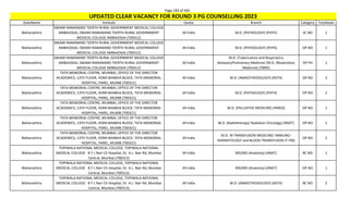 Page 283 of 465
StateName Institute Quota Branch Category TotalSeats
UPDATED CLEAR VACANCY FOR ROUND 3 PG COUNSELLING 2023
Maharashtra
SWAMI RAMANAND TEERTH RURAL GOVERNMENT MEDICAL COLLEGE
AMBAJOGAI, SWAMI RAMANAND TEERTH RURAL GOVERNMENT
MEDICAL COLLEGE AMBAJOGAI (700312)
All India M.D. (PATHOLOGY) (PATH) SC NO 1
Maharashtra
SWAMI RAMANAND TEERTH RURAL GOVERNMENT MEDICAL COLLEGE
AMBAJOGAI, SWAMI RAMANAND TEERTH RURAL GOVERNMENT
MEDICAL COLLEGE AMBAJOGAI (700312)
All India M.D. (PHYSIOLOGY) (PHYS) OP NO 1
Maharashtra
SWAMI RAMANAND TEERTH RURAL GOVERNMENT MEDICAL COLLEGE
AMBAJOGAI, SWAMI RAMANAND TEERTH RURAL GOVERNMENT
MEDICAL COLLEGE AMBAJOGAI (700312)
All India
M.D. (Tuberculosis and Respiratory
diseases)/Pulmonary Medicine /M.D. (Respiratory
Medicine) (TBRD)
OP PH 1
Maharashtra
TATA MEMORIAL CENTRE, MUMBAI, OFFICE OF THE DIRECTOR
ACADEMICS, 13TH FLOOR, HOMI BHABHA BLOCK, TATA MEMORIAL
HOSPITAL, PAREL, MUMB (700321)
All India M.D. (ANAESTHESIOLOGY) (ASTH) OP NO 3
Maharashtra
TATA MEMORIAL CENTRE, MUMBAI, OFFICE OF THE DIRECTOR
ACADEMICS, 13TH FLOOR, HOMI BHABHA BLOCK, TATA MEMORIAL
HOSPITAL, PAREL, MUMB (700321)
All India M.D. (PATHOLOGY) (PATH) OP NO 2
Maharashtra
TATA MEMORIAL CENTRE, MUMBAI, OFFICE OF THE DIRECTOR
ACADEMICS, 13TH FLOOR, HOMI BHABHA BLOCK, TATA MEMORIAL
HOSPITAL, PAREL, MUMB (700321)
All India M.D. (PALLIATIVE MEDICINE) (PMED) OP NO 1
Maharashtra
TATA MEMORIAL CENTRE, MUMBAI, OFFICE OF THE DIRECTOR
ACADEMICS, 13TH FLOOR, HOMI BHABHA BLOCK, TATA MEMORIAL
HOSPITAL, PAREL, MUMB (700321)
All India M.D. (Radiotherapy/ Radiation Oncology) (RADT) OP NO 2
Maharashtra
TATA MEMORIAL CENTRE, MUMBAI, OFFICE OF THE DIRECTOR
ACADEMICS, 13TH FLOOR, HOMI BHABHA BLOCK, TATA MEMORIAL
HOSPITAL, PAREL, MUMB (700321)
All India
M.D. IN TRANSFUSION MEDICINE/ IMMUNO-
HAEMATOLOGY and BLOOD TRANSFUSION (T-FM)
OP NO 2
Maharashtra
TOPIWALA NATIONAL MEDICAL COLLEGE, TOPIWALA NATIONAL
MEDICAL COLLEGE B Y L Nair Ch Hospital, Dr. A.L. Nair Rd, Mumbai
Central, Mumbai (700313)
All India MD/MS (Anatomy) (ANAT) BC NO 1
Maharashtra
TOPIWALA NATIONAL MEDICAL COLLEGE, TOPIWALA NATIONAL
MEDICAL COLLEGE B Y L Nair Ch Hospital, Dr. A.L. Nair Rd, Mumbai
Central, Mumbai (700313)
All India MD/MS (Anatomy) (ANAT) OP NO 1
Maharashtra
TOPIWALA NATIONAL MEDICAL COLLEGE, TOPIWALA NATIONAL
MEDICAL COLLEGE B Y L Nair Ch Hospital, Dr. A.L. Nair Rd, Mumbai
Central, Mumbai (700313)
All India M.D. (ANAESTHESIOLOGY) (ASTH) BC NO 2
 