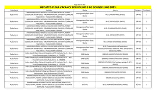 Page 304 of 465
StateName Institute Quota Branch Category TotalSeats
UPDATED CLEAR VACANCY FOR ROUND 3 PG COUNSELLING 2023
Puducherry
AARUPADAI VEEDU MEDICAL COLLEGE AND HOSPITAL, PONDY -
CUDDALORE MAIN ROAD, KIRUMAMPAKKAM, BAHOUR COMMUNE
PANCHAYAT, PUDUCHERRY (700459)
Management/Paid Seats
Quota
M.D. (PAEDIATRICS) (PAED) OP NO 1
Puducherry
AARUPADAI VEEDU MEDICAL COLLEGE AND HOSPITAL, PONDY -
CUDDALORE MAIN ROAD, KIRUMAMPAKKAM, BAHOUR COMMUNE
PANCHAYAT, PUDUCHERRY (700459)
Management/Paid Seats
Quota
M.D. (PATHOLOGY) (PATH) OP NO 2
Puducherry
AARUPADAI VEEDU MEDICAL COLLEGE AND HOSPITAL, PONDY -
CUDDALORE MAIN ROAD, KIRUMAMPAKKAM, BAHOUR COMMUNE
PANCHAYAT, PUDUCHERRY (700459)
Management/Paid Seats
Quota
M.D. (PHARMACOLOGY) (PHAR) OP NO 2
Puducherry
AARUPADAI VEEDU MEDICAL COLLEGE AND HOSPITAL, PONDY -
CUDDALORE MAIN ROAD, KIRUMAMPAKKAM, BAHOUR COMMUNE
PANCHAYAT, PUDUCHERRY (700459)
Management/Paid Seats
Quota
M.D. (PSYCHIATRY) (PSYY) OP NO 4
Puducherry
AARUPADAI VEEDU MEDICAL COLLEGE AND HOSPITAL, PONDY -
CUDDALORE MAIN ROAD, KIRUMAMPAKKAM, BAHOUR COMMUNE
PANCHAYAT, PUDUCHERRY (700459)
Management/Paid Seats
Quota
M.D. (RADIO-DIAGNOSIS) (RADD) OP NO 1
Puducherry
AARUPADAI VEEDU MEDICAL COLLEGE AND HOSPITAL, PONDY -
CUDDALORE MAIN ROAD, KIRUMAMPAKKAM, BAHOUR COMMUNE
PANCHAYAT, PUDUCHERRY (700459)
Management/Paid Seats
Quota
M.D. (Tuberculosis and Respiratory
diseases)/Pulmonary Medicine /M.D. (Respiratory
Medicine) (TBRD)
OP NO 1
Puducherry
Indira Gandhi Govt. General Hospital and PG Institute, No. 1, , No.1,
Victor Simonel street, Puducherry -1. (701009)
DNB Quota (NBEMS) ANAESTHESIOLOGY (DANS) OP PH 1
Puducherry
Indira Gandhi Govt. General Hospital and PG Institute, No. 1, , No.1,
Victor Simonel street, Puducherry -1. (701009)
DNB Quota (NBEMS) GENERAL MEDICINE (DMED) OP NO 1
Puducherry
Indira Gandhi Govt. General Hospital and PG Institute, No. 1, , No.1,
Victor Simonel street, Puducherry -1. (701009)
DNB Quota
(NBEMS-DIPLOMA) Otorhinolaryngology (E.N.T.)
(NDLO)
OP NO 1
Puducherry
Indira Gandhi Medical College and Research Institute, Pondicherry,
Vazhudavour Road, Kadirkamam (701442)
DNB Quota (NBEMS) ANAESTHESIOLOGY (DANS) OP NO 1
Puducherry
Indira Gandhi Medical College and Research Institute, Pondicherry,
Vazhudavour Road, Kadirkamam (701442)
DNB Quota (NBEMS) PSYCHIATRY (DPSYN) BC NO 1
Puducherry
INDIRA GANDHI MEDICAL COLLEGE AND RESEARCH INSTITUTE,
PUDUCHERRY, INDIRA GANDHI MEDICAL COLLEGE AND RESEARCH
INSTITUTE, PUDUCHERRY (700490)
All India MD/MS (Anatomy) (ANAT) OP NO 1
Puducherry
INDIRA GANDHI MEDICAL COLLEGE AND RESEARCH INSTITUTE,
PUDUCHERRY, INDIRA GANDHI MEDICAL COLLEGE AND RESEARCH
INSTITUTE, PUDUCHERRY (700490)
All India M.D. (FORENSIC MEDICINE) (FMED) BC NO 1
 