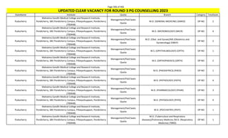 Page 306 of 465
StateName Institute Quota Branch Category TotalSeats
UPDATED CLEAR VACANCY FOR ROUND 3 PG COUNSELLING 2023
Puducherry
Mahatma Gandhi Medical College and Research Institute,
Pondicherry, SBV Pondicherry Campus, Pillaiyarkuppam, Pondicherry
(700448)
Management/Paid Seats
Quota
M.D. (GENERAL MEDICINE) (GMED) OP NO 2
Puducherry
Mahatma Gandhi Medical College and Research Institute,
Pondicherry, SBV Pondicherry Campus, Pillaiyarkuppam, Pondicherry
(700448)
Management/Paid Seats
Quota
M.D. (MICROBIOLOGY) (MICR) OP NO 4
Puducherry
Mahatma Gandhi Medical College and Research Institute,
Pondicherry, SBV Pondicherry Campus, Pillaiyarkuppam, Pondicherry
(700448)
Management/Paid Seats
Quota
M.D. (Obst. and Gynae)/MS (Obstetrics and
Gynaecology) (OBGY)
OP NO 2
Puducherry
Mahatma Gandhi Medical College and Research Institute,
Pondicherry, SBV Pondicherry Campus, Pillaiyarkuppam, Pondicherry
(700448)
Management/Paid Seats
Quota
M.S. (OPHTHALMOLOGY) (OPTH) OP NO 1
Puducherry
Mahatma Gandhi Medical College and Research Institute,
Pondicherry, SBV Pondicherry Campus, Pillaiyarkuppam, Pondicherry
(700448)
Management/Paid Seats
Quota
M.S. (ORTHOPAEDICS) (ORTH) OP NO 2
Puducherry
Mahatma Gandhi Medical College and Research Institute,
Pondicherry, SBV Pondicherry Campus, Pillaiyarkuppam, Pondicherry
(700448)
Management/Paid Seats
Quota
M.D. (PAEDIATRICS) (PAED) OP NO 1
Puducherry
Mahatma Gandhi Medical College and Research Institute,
Pondicherry, SBV Pondicherry Campus, Pillaiyarkuppam, Pondicherry
(700448)
Management/Paid Seats
Quota
M.D. (PATHOLOGY) (PATH) OP NO 4
Puducherry
Mahatma Gandhi Medical College and Research Institute,
Pondicherry, SBV Pondicherry Campus, Pillaiyarkuppam, Pondicherry
(700448)
Management/Paid Seats
Quota
M.D. (PHARMACOLOGY) (PHAR) OP NO 3
Puducherry
Mahatma Gandhi Medical College and Research Institute,
Pondicherry, SBV Pondicherry Campus, Pillaiyarkuppam, Pondicherry
(700448)
Management/Paid Seats
Quota
M.D. (PHYSIOLOGY) (PHYS) OP NO 4
Puducherry
Mahatma Gandhi Medical College and Research Institute,
Pondicherry, SBV Pondicherry Campus, Pillaiyarkuppam, Pondicherry
(700448)
Management/Paid Seats
Quota
M.D. (PSYCHIATRY) (PSYY) OP NO 1
Puducherry
Mahatma Gandhi Medical College and Research Institute,
Pondicherry, SBV Pondicherry Campus, Pillaiyarkuppam, Pondicherry
(700448)
Management/Paid Seats
Quota
M.D. (Tuberculosis and Respiratory
diseases)/Pulmonary Medicine /M.D. (Respiratory
Medicine) (TBRD)
OP NO 1
 