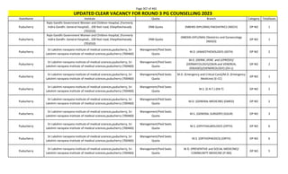 Page 307 of 465
StateName Institute Quota Branch Category TotalSeats
UPDATED CLEAR VACANCY FOR ROUND 3 PG COUNSELLING 2023
Puducherry
Rajiv Gandhi Government Women and Children Hospital, (Formerly
Indira Gandhi. General Hospital) , 100 feet road, Ellaipillaichavady
(701010)
DNB Quota (NBEMS-DIPLOMA) PAEDIATRICS (NDCH) OP NO 1
Puducherry
Rajiv Gandhi Government Women and Children Hospital, (Formerly
Indira Gandhi. General Hospital) , 100 feet road, Ellaipillaichavady
(701010)
DNB Quota
(NBEMS-DIPLOMA) Obstetrics and Gynaecology
(NDGO)
OP NO 1
Puducherry
Sri Lakshmi narayana institute of medical sciences,puducherry, Sri
Lakshmi narayana institute of medical sciences,puducherry (700460)
Management/Paid Seats
Quota
M.D. (ANAESTHESIOLOGY) (ASTH) OP NO 2
Puducherry
Sri Lakshmi narayana institute of medical sciences,puducherry, Sri
Lakshmi narayana institute of medical sciences,puducherry (700460)
Management/Paid Seats
Quota
M.D. (DERM.,VENE. and LEPROSY)/
(DERMATOLOGY)/(SKIN and VENEREAL
DISEASES)/(VENEREOLOGY) (DV-L)
OP NO 2
Puducherry
Sri Lakshmi narayana institute of medical sciences,puducherry, Sri
Lakshmi narayana institute of medical sciences,puducherry (700460)
Management/Paid Seats
Quota
M.D. (Emergency and Critical Care)/M.D. (Emergency
Medicine) (E-CC)
OP NO 1
Puducherry
Sri Lakshmi narayana institute of medical sciences,puducherry, Sri
Lakshmi narayana institute of medical sciences,puducherry (700460)
Management/Paid Seats
Quota
M.S. (E.N.T.) (EN-T) OP NO 2
Puducherry
Sri Lakshmi narayana institute of medical sciences,puducherry, Sri
Lakshmi narayana institute of medical sciences,puducherry (700460)
Management/Paid Seats
Quota
M.D. (GENERAL MEDICINE) (GMED) OP NO 2
Puducherry
Sri Lakshmi narayana institute of medical sciences,puducherry, Sri
Lakshmi narayana institute of medical sciences,puducherry (700460)
Management/Paid Seats
Quota
M.S. (GENERAL SURGERY) (GSUR) OP NO 3
Puducherry
Sri Lakshmi narayana institute of medical sciences,puducherry, Sri
Lakshmi narayana institute of medical sciences,puducherry (700460)
Management/Paid Seats
Quota
M.S. (OPHTHALMOLOGY) (OPTH) OP NO 6
Puducherry
Sri Lakshmi narayana institute of medical sciences,puducherry, Sri
Lakshmi narayana institute of medical sciences,puducherry (700460)
Management/Paid Seats
Quota
M.S. (ORTHOPAEDICS) (ORTH) OP NO 6
Puducherry
Sri Lakshmi narayana institute of medical sciences,puducherry, Sri
Lakshmi narayana institute of medical sciences,puducherry (700460)
Management/Paid Seats
Quota
M.D. (PREVENTIVE and SOCIAL MEDICINE)/
COMMUNITY MEDICINE (P-SM)
OP NO 5
 
