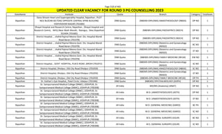 Page 318 of 465
StateName Institute Quota Branch Category TotalSeats
UPDATED CLEAR VACANCY FOR ROUND 3 PG COUNSELLING 2023
Rajasthan
Dana Shivam Heart and Superspeciality Hospital, Rajasthan , PLOT
NO2 BLOCKB SECTOR2 OPPOSITE CENTRAL SPINE BUILDING
VIDHYADHAR NAGAR (701684)
DNB Quota (NBEMS-DIPLOMA) ANAESTHESIOLOGY (NBDA) OP NO 1
Rajasthan
Dhayal Hospital and Research Centre, Rajasthan , Dhayal Hospital and
Research Centre, Nh52,Near Math Mandir, Reengus, Sikar,Rajasthan-
332404 (701685)
DNB Quota (NBEMS-DIPLOMA) PAEDIATRICS (NDCH) OP NO 1
Rajasthan
District Hospital , , shahid Rajmal Meena Govt. Dis. Hospital Mandi
Road Baran (701078)
DNB Quota (NBEMS-DIPLOMA) PAEDIATRICS (NDCH) OP NO 1
Rajasthan
District Hospital , , shahid Rajmal Meena Govt. Dis. Hospital Mandi
Road Baran (701078)
DNB Quota
(NBEMS-DIPLOMA) Obstetrics and Gynaecology
(NDGO)
BC NO 1
Rajasthan
District Hospital , , shahid Rajmal Meena Govt. Dis. Hospital Mandi
Road Baran (701078)
DNB Quota
(NBEMS-DIPLOMA) Obstetrics and Gynaecology
(NDGO)
ST NO 1
Rajasthan
District Hospital , , shahid Rajmal Meena Govt. Dis. Hospital Mandi
Road Baran (701078)
DNB Quota (NBEMS-DIPLOMA) FAMILY MEDICINE (NFLM) EW NO 1
Rajasthan District Hospital, , GOVT. HOSPITAL, PLACE ROAD ,SIROHI (701072) DNB Quota
(NBEMS-DIPLOMA) Obstetrics and Gynaecology
(NDGO)
SC NO 1
Rajasthan District Hospital, Dholpur, Old City Road Dholpur (701059) DNB Quota (NBEMS-DIPLOMA) ANAESTHESIOLOGY (NBDA) SC NO 1
Rajasthan District Hospital, Dholpur, Old City Road Dholpur (701059) DNB Quota
(NBEMS-DIPLOMA) Obstetrics and Gynaecology
(NDGO)
ST NO 1
Rajasthan District Hospital, Dholpur, Old City Road Dholpur (701059) DNB Quota (NBEMS-DIPLOMA) FAMILY MEDICINE (NFLM) OP PH 1
Rajasthan Dr. Kothari`s Eye Hospital,, Patel Circle, Udaipur (701046) DNB Quota (NBEMS) OPHTHALMOLOGY (DOPH) OP NO 1
Rajasthan
Dr. Sampurnanand Medical College (SNMC), JODHPUR, Dr.
Sampurnanand Medical College (SNMC), JODHPUR (700308)
All India MD/MS (Anatomy) (ANAT) OP NO 1
Rajasthan
Dr. Sampurnanand Medical College (SNMC), JODHPUR, Dr.
Sampurnanand Medical College (SNMC), JODHPUR (700308)
All India M.D. (ANAESTHESIOLOGY) (ASTH) OP NO 1
Rajasthan
Dr. Sampurnanand Medical College (SNMC), JODHPUR, Dr.
Sampurnanand Medical College (SNMC), JODHPUR (700308)
All India M.D. (ANAESTHESIOLOGY) (ASTH) ST NO 1
Rajasthan
Dr. Sampurnanand Medical College (SNMC), JODHPUR, Dr.
Sampurnanand Medical College (SNMC), JODHPUR (700308)
All India M.D. (GENERAL MEDICINE) (GMED) BC PH 1
Rajasthan
Dr. Sampurnanand Medical College (SNMC), JODHPUR, Dr.
Sampurnanand Medical College (SNMC), JODHPUR (700308)
All India M.D. (GENERAL MEDICINE) (GMED) SC NO 1
Rajasthan
Dr. Sampurnanand Medical College (SNMC), JODHPUR, Dr.
Sampurnanand Medical College (SNMC), JODHPUR (700308)
All India M.S. (GENERAL SURGERY) (GSUR) BC NO 1
Rajasthan
Dr. Sampurnanand Medical College (SNMC), JODHPUR, Dr.
Sampurnanand Medical College (SNMC), JODHPUR (700308)
All India M.S. (GENERAL SURGERY) (GSUR) SC NO 1
 