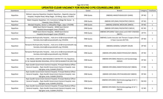 Page 332 of 465
StateName Institute Quota Branch Category TotalSeats
UPDATED CLEAR VACANCY FOR ROUND 3 PG COUNSELLING 2023
Rajasthan
Mahavir Jaipuriya Rajasthan Hospital, Rajasthan , Opposite Jaipuriya
Hospital, Hospital Road, Milap Nagar, JLN Marg, Jaipur (701687)
DNB Quota (NBEMS) ANAESTHESIOLOGY (DANS) OP NO 2
Rajasthan
Maitri Hospital, Rajasthan, 2-A, Commerce College Rd, Sector - A,
Talwandi, Kota (701611)
DNB Quota (NBEMS-DIPLOMA) PAEDIATRICS (NDCH) OP NO 1
Rajasthan Manipal Hospital,, Sector 5, Vidhyadhar Nagar, Jaipur (701048) DNB Quota (NBEMS) GENERAL MEDICINE (DMED) OP NO 1
Rajasthan
MGM Govt District Hospital, , MGM Govt District
Hospital,Hanumangarh town (701067)
DNB Quota (NBEMS-DIPLOMA) PAEDIATRICS (NDCH) BC NO 1
Rajasthan
MGM Govt District Hospital, , MGM Govt District
Hospital,Hanumangarh town (701067)
DNB Quota
(NBEMS-DIPLOMA) Tuberculosis and CHEST DISEASES
(NDTC)
OP PH 1
Rajasthan
Narayana Multispecialty Hospital, , mala.airun.dr@narayanahealth.org
hemlata.sharma@narayanahealth.org (701044)
DNB Quota
(NBEMS) Cardio Vascular and Thoracic Surgery (Direct
6 Years Course) (DCTVS)
OP NO 1
Rajasthan
Narayana Multispecialty Hospital, , mala.airun.dr@narayanahealth.org
hemlata.sharma@narayanahealth.org (701044)
DNB Quota (NBEMS) GENERAL SURGERY (DSUR) OP NO 1
Rajasthan
Narayana Multispecialty Hospital, , mala.airun.dr@narayanahealth.org
hemlata.sharma@narayanahealth.org (701044)
DNB Quota (NBEMS-DIPLOMA) ANAESTHESIOLOGY (NBDA) OP NO 1
Rajasthan
RAJ JINDAL HOSPITAL AND RESEARCH CENTRE PVT LTD, Rajasthan,
S.P.M. NAGAR BEHIND REGIONAL OFFICE RSPCB BHARATPUR (901756)
DNB Quota
(NBEMS-DIPLOMA) Obstetrics and Gynaecology
(NDGO)
OP NO 1
Rajasthan
Rajiv Gandhi Government General Hospital, Principal Medical Officer
General hospital, , Rajiv Gandhi Government General Hospital, near
bijli ghar circle, ALWAR (701073)
DNB Quota (NBEMS-DIPLOMA) ANAESTHESIOLOGY (NBDA) ST NO 1
Rajasthan
Rajiv Gandhi Government General Hospital, Principal Medical Officer
General hospital, , Rajiv Gandhi Government General Hospital, near
bijli ghar circle, ALWAR (701073)
DNB Quota (NBEMS-DIPLOMA) OPHTHALMOLOGY (NBDO) OP NO 1
Rajasthan
Rajiv Gandhi Government General Hospital, Principal Medical Officer
General hospital, , Rajiv Gandhi Government General Hospital, near
bijli ghar circle, ALWAR (701073)
DNB Quota
(NBEMS-DIPLOMA) Otorhinolaryngology (E.N.T.)
(NDLO)
EW NO 1
Rajasthan
Rajiv Gandhi Government General Hospital, Principal Medical Officer
General hospital, , Rajiv Gandhi Government General Hospital, near
bijli ghar circle, ALWAR (701073)
DNB Quota
(NBEMS-DIPLOMA) Otorhinolaryngology (E.N.T.)
(NDLO)
SC NO 1
 