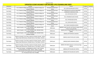 Page 342 of 465
StateName Institute Quota Branch Category TotalSeats
UPDATED CLEAR VACANCY FOR ROUND 3 PG COUNSELLING 2023
Tamil Nadu
A.C.S. Medical College and Hospital, A.C.S. Medical College and
Hospital (700450)
Management/Paid Seats
Quota
M.S. (OPHTHALMOLOGY) (OPTH) OP NO 1
Tamil Nadu
A.C.S. Medical College and Hospital, A.C.S. Medical College and
Hospital (700450)
Management/Paid Seats
Quota
M.D. (PREVENTIVE and SOCIAL MEDICINE)/
COMMUNITY MEDICINE (P-SM)
OP NO 5
Tamil Nadu
A.C.S. Medical College and Hospital, A.C.S. Medical College and
Hospital (700450)
Management/Paid Seats
Quota
M.D. (PATHOLOGY) (PATH) OP NO 6
Tamil Nadu
A.C.S. Medical College and Hospital, A.C.S. Medical College and
Hospital (700450)
Management/Paid Seats
Quota
M.D. (PHARMACOLOGY) (PHAR) OP NO 4
Tamil Nadu
A.C.S. Medical College and Hospital, A.C.S. Medical College and
Hospital (700450)
Management/Paid Seats
Quota
M.D. (PHYSIOLOGY) (PHYS) OP NO 3
Tamil Nadu
A.C.S. Medical College and Hospital, A.C.S. Medical College and
Hospital (700450)
Management/Paid Seats
Quota
M.D. (PSYCHIATRY) (PSYY) OP NO 2
Tamil Nadu
A.C.S. Medical College and Hospital, A.C.S. Medical College and
Hospital (700450)
Management/Paid Seats
Quota
M.D. (RADIO-DIAGNOSIS) (RADD) OP NO 1
Tamil Nadu
Apollo Hospital, , NO. 21, OFF GREAMS LANE, GREAMS ROAD,
CHENNAI (701083)
DNB Quota
(NBEMS) Cardio Vascular and Thoracic Surgery (Direct
6 Years Course) (DCTVS)
OP NO 1
Tamil Nadu
Apollo Hospital, , NO. 21, OFF GREAMS LANE, GREAMS ROAD,
CHENNAI (701083)
DNB Quota
(NBEMS) Neuro Surgery (Direct 6 Years Course)
(DNRS)
OP NO 2
Tamil Nadu
Apollo Hospital, , NO. 21, OFF GREAMS LANE, GREAMS ROAD,
CHENNAI (701083)
DNB Quota (NBEMS) ORTHOPAEDICS (NDORT) OP NO 1
Tamil Nadu
Apollo KH Hospital, Tamil Nadu, Apollo KH Hospital, Ranipet - Vellore
Bypass Road, Melvisharam, Ranipet District, Tamil Nadu. (701423)
DNB Quota (NBEMS) ANAESTHESIOLOGY (DANS) OP NO 1
Tamil Nadu
Apollo KH Hospital, Tamil Nadu, Apollo KH Hospital, Ranipet - Vellore
Bypass Road, Melvisharam, Ranipet District, Tamil Nadu. (701423)
DNB Quota (NBEMS) RADIO-DIAGNOSIS (DRAD) OP NO 1
Tamil Nadu
Apollo KH Hospital, Tamil Nadu, Apollo KH Hospital, Ranipet - Vellore
Bypass Road, Melvisharam, Ranipet District, Tamil Nadu. (701423)
DNB Quota
(NBEMS-DIPLOMA) Obstetrics and Gynaecology
(NDGO)
OP NO 2
Tamil Nadu
Arasan Eye Hospital, , 44,ANNAMALAI LAYOUT, OPP TO ROYAL
THEATER,NEAR BUS STAND, ERODE - 638011 (701086)
DNB Quota (NBEMS) OPHTHALMOLOGY (DOPH) OP NO 1
Tamil Nadu
Aravind Eye Hospital and Postgraduate Institute of Ophthalmology, ,
371, Periyakulam Road, Theni (701088)
DNB Quota (NBEMS) OPHTHALMOLOGY (DOPH) OP NO 1
 