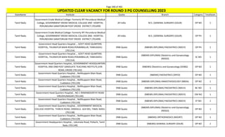 Page 348 of 465
StateName Institute Quota Branch Category TotalSeats
UPDATED CLEAR VACANCY FOR ROUND 3 PG COUNSELLING 2023
Tamil Nadu
Government Erode Medical College- Formerly IRT-Perundurai Medical
College, GOVERNMENT ERODE MEDICAL COLLEGE AND HOSPITAL
PERUNDURAI SANATORIUM POST ERODE DISTRICT (701499)
All India M.S. (GENERAL SURGERY) (GSUR) OP NO 1
Tamil Nadu
Government Erode Medical College- Formerly IRT-Perundurai Medical
College, GOVERNMENT ERODE MEDICAL COLLEGE AND HOSPITAL
PERUNDURAI SANATORIUM POST ERODE DISTRICT (701499)
All India M.S. (GENERAL SURGERY) (GSUR) OP PH 1
Tamil Nadu
Government Head Quarters Hospital , , GOVT HEAD QUARTERS
HOSPITAL, THURAIYUR MAIN ROAD,PERAMBALUR, TAMILNADU
(701154)
DNB Quota (NBEMS-DIPLOMA) PAEDIATRICS (NDCH) OP PH 1
Tamil Nadu
Government Head Quarters Hospital , , GOVT HEAD QUARTERS
HOSPITAL, THURAIYUR MAIN ROAD,PERAMBALUR, TAMILNADU
(701154)
DNB Quota
(NBEMS-DIPLOMA) Obstetrics and Gynaecology
(NDGO)
SC NO 1
Tamil Nadu
Government Head Quarters Hospital,, GOVERNMENT HEADQUARTERS
HOSPITAL AND DNB POST GRADUATE TEACHING INSTITUTE,EVN
ROAD, ERODE (701143)
DNB Quota (NBEMS) Obstetrics and Gynaecology (DOBG) OP NO 1
Tamil Nadu
Government Head Quarters Hospital, , Nellikuppam Main Road,
Cuddalore (701139)
DNB Quota (NBEMS) PAEDIATRICS (DPED) OP NO 1
Tamil Nadu
Government Head Quarters Hospital, , Nellikuppam Main Road,
Cuddalore (701139)
DNB Quota (NBEMS-DIPLOMA) ANAESTHESIOLOGY (NBDA) OP NO 1
Tamil Nadu
Government Head Quarters Hospital, , Nellikuppam Main Road,
Cuddalore (701139)
DNB Quota (NBEMS-DIPLOMA) PAEDIATRICS (NDCH) BC NO 1
Tamil Nadu
Government Head Quarters Hospital, , NO 1 RAMAMOORTHY ROAD
VIRUDHUNAGAR (701140)
DNB Quota (NBEMS-DIPLOMA) PAEDIATRICS (NDCH) EW NO 1
Tamil Nadu
Government Head Quarters Hospital, , Nellikuppam Main Road,
Cuddalore (701139)
DNB Quota (NBEMS-DIPLOMA) PAEDIATRICS (NDCH) ST NO 1
Tamil Nadu
Government Head Quarters Hospital, , GOVERNMENT MEDICAL
COLLEGE HOSPITAL THIRCHI ROAD, DINDIGUL -624 001, TAMIL NADU.
(701138)
DNB Quota
(NBEMS-DIPLOMA) Obstetrics and Gynaecology
(NDGO)
OP NO 1
Tamil Nadu
Government Head Quarters Hospital, , Nellikuppam Main Road,
Cuddalore (701139)
DNB Quota (NBEMS) ORTHOPAEDICS (NDORT) OP NO 1
Tamil Nadu
Government Headquarters Hospital, , Udumalai Road, Pollachi, Tamil
Nadu (701149)
DNB Quota (NBEMS) GENERAL SURGERY (DSUR) OP NO 1
 