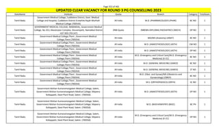 Page 353 of 465
StateName Institute Quota Branch Category TotalSeats
UPDATED CLEAR VACANCY FOR ROUND 3 PG COUNSELLING 2023
Tamil Nadu
Government Medical College, Cuddalore District, Govt. Medical
College and Hospital, Cuddalore District Erstwhile Rajah Muthiah
Medical College (700544)
All India M.D. (PHARMACOLOGY) (PHAR) BC NO 1
Tamil Nadu
GOVERNMENT MEDICAL COLLEGE, NAMAKKAL, Government Medical
College, No.353, Masterplan Complex, Siluvampatti, Namakkal District
- 637 003 (701147)
DNB Quota (NBEMS-DIPLOMA) PAEDIATRICS (NDCH) OP NO 1
Tamil Nadu
Government Medical College,Theni , Government Medical
College,Theni (700354)
All India MD/MS (Anatomy) (ANAT) BC NO 1
Tamil Nadu
Government Medical College,Theni , Government Medical
College,Theni (700354)
All India M.D. (ANAESTHESIOLOGY) (ASTH) EW NO 1
Tamil Nadu
Government Medical College,Theni , Government Medical
College,Theni (700354)
All India M.D. (ANAESTHESIOLOGY) (ASTH) OP NO 1
Tamil Nadu
Government Medical College,Theni , Government Medical
College,Theni (700354)
All India
M.D. (Emergency and Critical Care)/M.D. (Emergency
Medicine) (E-CC)
BC NO 1
Tamil Nadu
Government Medical College,Theni , Government Medical
College,Theni (700354)
All India M.D. (GENERAL MEDICINE) (GMED) BC NO 1
Tamil Nadu
Government Medical College,Theni , Government Medical
College,Theni (700354)
All India M.D. (GENERAL MEDICINE) (GMED) ST NO 1
Tamil Nadu
Government Medical College,Theni , Government Medical
College,Theni (700354)
All India
M.D. (Obst. and Gynae)/MS (Obstetrics and
Gynaecology) (OBGY)
BC NO 1
Tamil Nadu
Government Medical College,Theni , Government Medical
College,Theni (700354)
All India M.S. (ORTHOPAEDICS) (ORTH) SC NO 1
Tamil Nadu
Government Mohan Kumaramangalam Medical College, Salem,
Government Mohan Kumaramangalam Medical College, Majeera
Kollappatti, Steel Plant Road, Salem. (700350)
All India M.D. (ANAESTHESIOLOGY) (ASTH) OP NO 1
Tamil Nadu
Government Mohan Kumaramangalam Medical College, Salem,
Government Mohan Kumaramangalam Medical College, Majeera
Kollappatti, Steel Plant Road, Salem. (700350)
All India M.D. (BIOCHEMISTRY) (BIOC) BC PH 1
Tamil Nadu
Government Mohan Kumaramangalam Medical College, Salem,
Government Mohan Kumaramangalam Medical College, Majeera
Kollappatti, Steel Plant Road, Salem. (700350)
All India
M.D. (Emergency and Critical Care)/M.D. (Emergency
Medicine) (E-CC)
OP NO 1
 