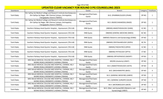 Page 370 of 465
StateName Institute Quota Branch Category TotalSeats
UPDATED CLEAR VACANCY FOR ROUND 3 PG COUNSELLING 2023
Tamil Nadu
Shri Sathya Sai Medical College and Research Institute,Kancheepuram,
Shri Sathya Sai Nagar, SBV Chennai Campus, Ammapettai,
Chengalpattu District (700455)
Management/Paid Seats
Quota
M.D. (PHARMACOLOGY) (PHAR) OP NO 1
Tamil Nadu
Shri Sathya Sai Medical College and Research Institute,Kancheepuram,
Shri Sathya Sai Nagar, SBV Chennai Campus, Ammapettai,
Chengalpattu District (700455)
Management/Paid Seats
Quota
M.D. (RADIO-DIAGNOSIS) (RADD) OP NO 1
Tamil Nadu Southern Railway Head Quarter Hospital, , Ayanavaram (701118) DNB Quota (NBEMS) ANAESTHESIOLOGY (DANS) SC NO 1
Tamil Nadu Southern Railway Head Quarter Hospital, , Ayanavaram (701118) DNB Quota (NBEMS) GENERAL MEDICINE (DMED) BC NO 1
Tamil Nadu Southern Railway Head Quarter Hospital, , Ayanavaram (701118) DNB Quota (NBEMS) Obstetrics and Gynaecology (DOBG) OP NO 1
Tamil Nadu Southern Railway Head Quarter Hospital, , Ayanavaram (701118) DNB Quota (NBEMS) OPHTHALMOLOGY (DOPH) BC PH 1
Tamil Nadu Southern Railway Head Quarter Hospital, , Ayanavaram (701118) DNB Quota (NBEMS) PAEDIATRICS (DPED) SC NO 1
Tamil Nadu Southern Railway Head Quarter Hospital, , Ayanavaram (701118) DNB Quota (NBEMS) PATHOLOGY (DPTH) ST NO 1
Tamil Nadu Southern Railway Head Quarter Hospital, , Ayanavaram (701118) DNB Quota (NBEMS) ORTHOPAEDICS (NDORT) OP NO 1
Tamil Nadu
SREE BALAJI MEDICAL COLLEGE AND HOSPITAL, CHENNAI, NO,7
WORKS ROAD,CHROMEPET,CHENNAI (700456)
Management/Paid Seats
Quota
MD/MS (Anatomy) (ANAT) OP NO 1
Tamil Nadu
SREE BALAJI MEDICAL COLLEGE AND HOSPITAL, CHENNAI, NO,7
WORKS ROAD,CHROMEPET,CHENNAI (700456)
Management/Paid Seats
Quota
M.D. (ANAESTHESIOLOGY) (ASTH) OP NO 8
Tamil Nadu
SREE BALAJI MEDICAL COLLEGE AND HOSPITAL, CHENNAI, NO,7
WORKS ROAD,CHROMEPET,CHENNAI (700456)
Management/Paid Seats
Quota
M.D. (BIOCHEMISTRY) (BIOC) OP NO 3
Tamil Nadu
SREE BALAJI MEDICAL COLLEGE AND HOSPITAL, CHENNAI, NO,7
WORKS ROAD,CHROMEPET,CHENNAI (700456)
Management/Paid Seats
Quota
M.D. (GENERAL MEDICINE) (GMED) OP NO 2
Tamil Nadu
SREE BALAJI MEDICAL COLLEGE AND HOSPITAL, CHENNAI, NO,7
WORKS ROAD,CHROMEPET,CHENNAI (700456)
Management/Paid Seats
Quota
M.S. (GENERAL SURGERY) (GSUR) OP NO 7
Tamil Nadu
SREE BALAJI MEDICAL COLLEGE AND HOSPITAL, CHENNAI, NO,7
WORKS ROAD,CHROMEPET,CHENNAI (700456)
Management/Paid Seats
Quota
M.D. (MICROBIOLOGY) (MICR) OP NO 3
Tamil Nadu
SREE BALAJI MEDICAL COLLEGE AND HOSPITAL, CHENNAI, NO,7
WORKS ROAD,CHROMEPET,CHENNAI (700456)
Management/Paid Seats
Quota
M.D. (Obst. and Gynae)/MS (Obstetrics and
Gynaecology) (OBGY)
OP NO 3
 