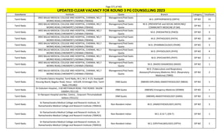 Page 371 of 465
StateName Institute Quota Branch Category TotalSeats
UPDATED CLEAR VACANCY FOR ROUND 3 PG COUNSELLING 2023
Tamil Nadu
SREE BALAJI MEDICAL COLLEGE AND HOSPITAL, CHENNAI, NO,7
WORKS ROAD,CHROMEPET,CHENNAI (700456)
Management/Paid Seats
Quota
M.S. (ORTHOPAEDICS) (ORTH) OP NO 13
Tamil Nadu
SREE BALAJI MEDICAL COLLEGE AND HOSPITAL, CHENNAI, NO,7
WORKS ROAD,CHROMEPET,CHENNAI (700456)
Management/Paid Seats
Quota
M.D. (PREVENTIVE and SOCIAL MEDICINE)/
COMMUNITY MEDICINE (P-SM)
OP NO 7
Tamil Nadu
SREE BALAJI MEDICAL COLLEGE AND HOSPITAL, CHENNAI, NO,7
WORKS ROAD,CHROMEPET,CHENNAI (700456)
Management/Paid Seats
Quota
M.D. (PAEDIATRICS) (PAED) OP NO 3
Tamil Nadu
SREE BALAJI MEDICAL COLLEGE AND HOSPITAL, CHENNAI, NO,7
WORKS ROAD,CHROMEPET,CHENNAI (700456)
Management/Paid Seats
Quota
M.D. (PATHOLOGY) (PATH) OP NO 10
Tamil Nadu
SREE BALAJI MEDICAL COLLEGE AND HOSPITAL, CHENNAI, NO,7
WORKS ROAD,CHROMEPET,CHENNAI (700456)
Management/Paid Seats
Quota
M.D. (PHARMACOLOGY) (PHAR) OP NO 3
Tamil Nadu
SREE BALAJI MEDICAL COLLEGE AND HOSPITAL, CHENNAI, NO,7
WORKS ROAD,CHROMEPET,CHENNAI (700456)
Management/Paid Seats
Quota
M.D. (PHYSIOLOGY) (PHYS) OP NO 4
Tamil Nadu
SREE BALAJI MEDICAL COLLEGE AND HOSPITAL, CHENNAI, NO,7
WORKS ROAD,CHROMEPET,CHENNAI (700456)
Management/Paid Seats
Quota
M.D. (PSYCHIATRY) (PSYY) OP NO 1
Tamil Nadu
SREE BALAJI MEDICAL COLLEGE AND HOSPITAL, CHENNAI, NO,7
WORKS ROAD,CHROMEPET,CHENNAI (700456)
Management/Paid Seats
Quota
M.D. (RADIO-DIAGNOSIS) (RADD) OP NO 1
Tamil Nadu
SREE BALAJI MEDICAL COLLEGE AND HOSPITAL, CHENNAI, NO,7
WORKS ROAD,CHROMEPET,CHENNAI (700456)
Management/Paid Seats
Quota
M.D. (Tuberculosis and Respiratory
diseases)/Pulmonary Medicine /M.D. (Respiratory
Medicine) (TBRD)
OP NO 2
Tamil Nadu
Sri Chandra Sekara Hospital, Tamil Nadu, M-1, M-2, H-23, Avalapalli
Housing Board, Bagalur Road, Hosur - 635109, Krishnagiri Dist, Tamil
Nadu (701482)
DNB Quota (NBEMS-DIPLOMA) ANAESTHESIOLOGY (NBDA) OP NO 1
Tamil Nadu
Sri Gokulam Hospital,, 3 60 MEYYANUR ROAD FIVE ROADS SALEM -
636004 (701119)
DNB Quota (NBEMS) Emergency Medicine (DEMM) OP NO 1
Tamil Nadu
Sri Narayani Hospital and Res. Centre, , Sripuram Thirumalaikodi
Vellore (701121)
DNB Quota (NBEMS) ANAESTHESIOLOGY (DANS) OP NO 1
Tamil Nadu
Sri Ramachandra Medical College and Research Institute, Sri
Ramachandra Medical College and Research Institute (700453)
Non-Resident Indian M.D. (ANAESTHESIOLOGY) (ASTH) OP NO 3
Tamil Nadu
Sri Ramachandra Medical College and Research Institute, Sri
Ramachandra Medical College and Research Institute (700453)
Non-Resident Indian M.S. (E.N.T.) (EN-T) OP NO 1
Tamil Nadu
Sri Ramachandra Medical College and Research Institute, Sri
Ramachandra Medical College and Research Institute (700453)
Non-Resident Indian M.S. (OPHTHALMOLOGY) (OPTH) OP NO 1
 
