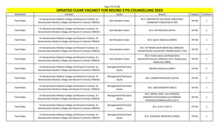 Page 372 of 465
StateName Institute Quota Branch Category TotalSeats
UPDATED CLEAR VACANCY FOR ROUND 3 PG COUNSELLING 2023
Tamil Nadu
Sri Ramachandra Medical College and Research Institute, Sri
Ramachandra Medical College and Research Institute (700453)
Non-Resident Indian
M.D. (PREVENTIVE and SOCIAL MEDICINE)/
COMMUNITY MEDICINE (P-SM)
OP NO 1
Tamil Nadu
Sri Ramachandra Medical College and Research Institute, Sri
Ramachandra Medical College and Research Institute (700453)
Non-Resident Indian M.D. (PATHOLOGY) (PATH) OP NO 2
Tamil Nadu
Sri Ramachandra Medical College and Research Institute, Sri
Ramachandra Medical College and Research Institute (700453)
Non-Resident Indian M.D. Sports Medicine (SMED) OP NO 1
Tamil Nadu
Sri Ramachandra Medical College and Research Institute, Sri
Ramachandra Medical College and Research Institute (700453)
Non-Resident Indian
M.D. IN TRANSFUSION MEDICINE/ IMMUNO-
HAEMATOLOGY and BLOOD TRANSFUSION (T-FM)
OP NO 1
Tamil Nadu
Sri Ramachandra Medical College and Research Institute, Sri
Ramachandra Medical College and Research Institute (700453)
Non-Resident Indian
M.D. (Tuberculosis and Respiratory
diseases)/Pulmonary Medicine /M.D. (Respiratory
Medicine) (TBRD)
OP NO 1
Tamil Nadu
Sri Ramachandra Medical College and Research Institute, Sri
Ramachandra Medical College and Research Institute (700453)
Management/Paid Seats
Quota
MD/MS (Anatomy) (ANAT) OP NO 6
Tamil Nadu
Sri Ramachandra Medical College and Research Institute, Sri
Ramachandra Medical College and Research Institute (700453)
Management/Paid Seats
Quota
M.D. (ANAESTHESIOLOGY) (ASTH) OP NO 2
Tamil Nadu
Sri Ramachandra Medical College and Research Institute, Sri
Ramachandra Medical College and Research Institute (700453)
Management/Paid Seats
Quota
M.D. (BIOCHEMISTRY) (BIOC) OP NO 1
Tamil Nadu
Sri Ramachandra Medical College and Research Institute, Sri
Ramachandra Medical College and Research Institute (700453)
Management/Paid Seats
Quota
M.D. (DERM.,VENE. and LEPROSY)/
(DERMATOLOGY)/(SKIN and VENEREAL
DISEASES)/(VENEREOLOGY) (DV-L)
OP NO 1
Tamil Nadu
Sri Ramachandra Medical College and Research Institute, Sri
Ramachandra Medical College and Research Institute (700453)
Management/Paid Seats
Quota
M.S. (E.N.T.) (EN-T) OP NO 2
Tamil Nadu
Sri Ramachandra Medical College and Research Institute, Sri
Ramachandra Medical College and Research Institute (700453)
Management/Paid Seats
Quota
M.D. (FORENSIC MEDICINE) (FMED) OP NO 1
 
