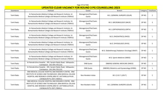 Page 373 of 465
StateName Institute Quota Branch Category TotalSeats
UPDATED CLEAR VACANCY FOR ROUND 3 PG COUNSELLING 2023
Tamil Nadu
Sri Ramachandra Medical College and Research Institute, Sri
Ramachandra Medical College and Research Institute (700453)
Management/Paid Seats
Quota
M.S. (GENERAL SURGERY) (GSUR) OP NO 2
Tamil Nadu
Sri Ramachandra Medical College and Research Institute, Sri
Ramachandra Medical College and Research Institute (700453)
Management/Paid Seats
Quota
M.D. (MICROBIOLOGY) (MICR) OP NO 3
Tamil Nadu
Sri Ramachandra Medical College and Research Institute, Sri
Ramachandra Medical College and Research Institute (700453)
Management/Paid Seats
Quota
M.S. (ORTHOPAEDICS) (ORTH) OP NO 1
Tamil Nadu
Sri Ramachandra Medical College and Research Institute, Sri
Ramachandra Medical College and Research Institute (700453)
Management/Paid Seats
Quota
M.D. (PAEDIATRICS) (PAED) OP NO 1
Tamil Nadu
Sri Ramachandra Medical College and Research Institute, Sri
Ramachandra Medical College and Research Institute (700453)
Management/Paid Seats
Quota
M.D. (PHYSIOLOGY) (PHYS) OP NO 5
Tamil Nadu
Sri Ramachandra Medical College and Research Institute, Sri
Ramachandra Medical College and Research Institute (700453)
Management/Paid Seats
Quota
M.D. (Radiotherapy/ Radiation Oncology) (RADT) OP NO 1
Tamil Nadu
Sri Ramachandra Medical College and Research Institute, Sri
Ramachandra Medical College and Research Institute (700453)
Management/Paid Seats
Quota
M.D. Sports Medicine (SMED) OP NO 1
Tamil Nadu
Sri Ramakrishna Hospital, , 395, Sarojini Naidu Road, Sidhapudur,
Coimbatore - 641 044 (701122)
DNB Quota (NBEMS) GENERAL MEDICINE (DMED) OP NO 1
Tamil Nadu
Sri Ramakrishna Hospital, , 395, Sarojini Naidu Road, Sidhapudur,
Coimbatore - 641 044 (701122)
DNB Quota (NBEMS) Obstetrics and Gynaecology (DOBG) OP NO 1
Tamil Nadu
SRM MEDICAL COLLEGE HOSPITAL AND RESEARCH CENTRE, SRM
INSTITUTE OF SCIENCE AND TECHNOLOGY, SRM MEDICAL COLLEGE
HOSPITAL AND RESEARCH CENTRE,SRM IST, KATTANKULATHUR ,
CHENGALPATTU DIST (700451)
Non-Resident Indian M.S. (E.N.T.) (EN-T) OP NO 2
Tamil Nadu
SRM MEDICAL COLLEGE HOSPITAL AND RESEARCH CENTRE, SRM
INSTITUTE OF SCIENCE AND TECHNOLOGY, SRM MEDICAL COLLEGE
HOSPITAL AND RESEARCH CENTRE,SRM IST, KATTANKULATHUR ,
CHENGALPATTU DIST (700451)
Non-Resident Indian M.S. (GENERAL SURGERY) (GSUR) OP NO 1
 