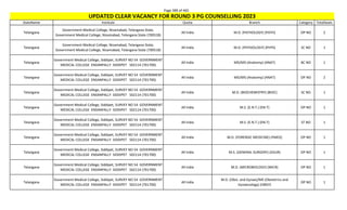 Page 389 of 465
StateName Institute Quota Branch Category TotalSeats
UPDATED CLEAR VACANCY FOR ROUND 3 PG COUNSELLING 2023
Telangana
Government Medical College, Nizamabad, Telangana State,
Government Medical College, Nizamabad, Telangana State (700518)
All India M.D. (PATHOLOGY) (PATH) OP NO 2
Telangana
Government Medical College, Nizamabad, Telangana State,
Government Medical College, Nizamabad, Telangana State (700518)
All India M.D. (PHYSIOLOGY) (PHYS) SC NO 1
Telangana
Government Medical College, Siddipet, SURVEY NO 54 GOVERNMENT
MEDICAL COLLEGE ENSANPALLY SIDDIPET 502114 (701700)
All India MD/MS (Anatomy) (ANAT) BC NO 1
Telangana
Government Medical College, Siddipet, SURVEY NO 54 GOVERNMENT
MEDICAL COLLEGE ENSANPALLY SIDDIPET 502114 (701700)
All India MD/MS (Anatomy) (ANAT) OP NO 2
Telangana
Government Medical College, Siddipet, SURVEY NO 54 GOVERNMENT
MEDICAL COLLEGE ENSANPALLY SIDDIPET 502114 (701700)
All India M.D. (BIOCHEMISTRY) (BIOC) SC NO 1
Telangana
Government Medical College, Siddipet, SURVEY NO 54 GOVERNMENT
MEDICAL COLLEGE ENSANPALLY SIDDIPET 502114 (701700)
All India M.S. (E.N.T.) (EN-T) OP NO 1
Telangana
Government Medical College, Siddipet, SURVEY NO 54 GOVERNMENT
MEDICAL COLLEGE ENSANPALLY SIDDIPET 502114 (701700)
All India M.S. (E.N.T.) (EN-T) ST NO 1
Telangana
Government Medical College, Siddipet, SURVEY NO 54 GOVERNMENT
MEDICAL COLLEGE ENSANPALLY SIDDIPET 502114 (701700)
All India M.D. (FORENSIC MEDICINE) (FMED) OP NO 1
Telangana
Government Medical College, Siddipet, SURVEY NO 54 GOVERNMENT
MEDICAL COLLEGE ENSANPALLY SIDDIPET 502114 (701700)
All India M.S. (GENERAL SURGERY) (GSUR) OP NO 1
Telangana
Government Medical College, Siddipet, SURVEY NO 54 GOVERNMENT
MEDICAL COLLEGE ENSANPALLY SIDDIPET 502114 (701700)
All India M.D. (MICROBIOLOGY) (MICR) OP NO 1
Telangana
Government Medical College, Siddipet, SURVEY NO 54 GOVERNMENT
MEDICAL COLLEGE ENSANPALLY SIDDIPET 502114 (701700)
All India
M.D. (Obst. and Gynae)/MS (Obstetrics and
Gynaecology) (OBGY)
OP NO 1
 