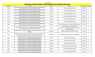 Page 39 of 465
StateName Institute Quota Branch Category TotalSeats
UPDATED CLEAR VACANCY FOR ROUND 3 PG COUNSELLING 2023
Bihar
JAWAHARLAL NEHRU MEDICAL COLLEGE, BHAGALPUR, JAWAHARLAL
NEHRU MEDICAL COLLEGE, BHAGALPUR (700112)
All India M.D. (PAEDIATRICS) (PAED) EW NO 1
Bihar
JAWAHARLAL NEHRU MEDICAL COLLEGE, BHAGALPUR, JAWAHARLAL
NEHRU MEDICAL COLLEGE, BHAGALPUR (700112)
All India M.D. (PAEDIATRICS) (PAED) SC NO 1
Bihar
JAWAHARLAL NEHRU MEDICAL COLLEGE, BHAGALPUR, JAWAHARLAL
NEHRU MEDICAL COLLEGE, BHAGALPUR (700112)
All India M.D. (PATHOLOGY) (PATH) BC NO 1
Bihar
JAWAHARLAL NEHRU MEDICAL COLLEGE, BHAGALPUR, JAWAHARLAL
NEHRU MEDICAL COLLEGE, BHAGALPUR (700112)
All India M.D. (PHARMACOLOGY) (PHAR) OP NO 2
Bihar
JAWAHARLAL NEHRU MEDICAL COLLEGE, BHAGALPUR, JAWAHARLAL
NEHRU MEDICAL COLLEGE, BHAGALPUR (700112)
All India M.D. (PHYSIOLOGY) (PHYS) BC NO 1
Bihar
JAWAHARLAL NEHRU MEDICAL COLLEGE, BHAGALPUR, JAWAHARLAL
NEHRU MEDICAL COLLEGE, BHAGALPUR (700112)
All India M.D. (PHYSIOLOGY) (PHYS) SC NO 1
Bihar
JAWAHARLAL NEHRU MEDICAL COLLEGE, BHAGALPUR, JAWAHARLAL
NEHRU MEDICAL COLLEGE, BHAGALPUR (700112)
All India M.D. (PHYSICAL MED. and REHABILITATION) (PM-R) ST NO 1
Bihar
JAWAHARLAL NEHRU MEDICAL COLLEGE, BHAGALPUR, JAWAHARLAL
NEHRU MEDICAL COLLEGE, BHAGALPUR (700112)
All India
M.D. (Tuberculosis and Respiratory
diseases)/Pulmonary Medicine /M.D. (Respiratory
Medicine) (TBRD)
OP PH 1
Bihar
Mahavir Cancer Sansthan and Research Centre, , Phulwarisharif, Patna
(700599)
DNB Quota (NBEMS) RADIATION ONCOLOGY (DRTH) OP NO 2
Bihar
MGM Hospital and Research Centre Pvt Ltd., Bihar, Jagat Narayan Lal
Road, East Lohanipur, Kadamkuan, Patna 800003 (701619)
DNB Quota (NBEMS) Obstetrics and Gynaecology (DOBG) OP NO 1
Bihar
NALANDA MEDICAL COLLEGE,PATNA, NALANDA MEDICAL
COLLEGE,PATNA, OLD BYPASS KANKARBAGH (700109)
All India MD/MS (Anatomy) (ANAT) BC NO 1
Bihar
NALANDA MEDICAL COLLEGE,PATNA, NALANDA MEDICAL
COLLEGE,PATNA, OLD BYPASS KANKARBAGH (700109)
All India MD/MS (Anatomy) (ANAT) OP NO 1
Bihar
NALANDA MEDICAL COLLEGE,PATNA, NALANDA MEDICAL
COLLEGE,PATNA, OLD BYPASS KANKARBAGH (700109)
All India MD/MS (Anatomy) (ANAT) SC NO 1
Bihar
NALANDA MEDICAL COLLEGE,PATNA, NALANDA MEDICAL
COLLEGE,PATNA, OLD BYPASS KANKARBAGH (700109)
All India M.D. (ANAESTHESIOLOGY) (ASTH) EW PH 1
Bihar
NALANDA MEDICAL COLLEGE,PATNA, NALANDA MEDICAL
COLLEGE,PATNA, OLD BYPASS KANKARBAGH (700109)
All India M.D. (BIOCHEMISTRY) (BIOC) SC PH 1
Bihar
NALANDA MEDICAL COLLEGE,PATNA, NALANDA MEDICAL
COLLEGE,PATNA, OLD BYPASS KANKARBAGH (700109)
All India M.D. (BIOCHEMISTRY) (BIOC) ST NO 1
 