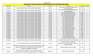 Page 395 of 465
StateName Institute Quota Branch Category TotalSeats
UPDATED CLEAR VACANCY FOR ROUND 3 PG COUNSELLING 2023
Telangana Osmania Medical Collge, Osmania Medical Collge (700483) All India
M.D. (Obst. and Gynae)/MS (Obstetrics and
Gynaecology) (OBGY)
OP NO 2
Telangana Osmania Medical Collge, Osmania Medical Collge (700483) All India
M.D. (Obst. and Gynae)/MS (Obstetrics and
Gynaecology) (OBGY)
SC NO 1
Telangana Osmania Medical Collge, Osmania Medical Collge (700483) All India M.S. (OPHTHALMOLOGY) (OPTH) BC NO 2
Telangana Osmania Medical Collge, Osmania Medical Collge (700483) All India M.S. (OPHTHALMOLOGY) (OPTH) EW NO 1
Telangana Osmania Medical Collge, Osmania Medical Collge (700483) All India M.S. (OPHTHALMOLOGY) (OPTH) OP NO 1
Telangana Osmania Medical Collge, Osmania Medical Collge (700483) All India M.S. (ORTHOPAEDICS) (ORTH) SC NO 1
Telangana Osmania Medical Collge, Osmania Medical Collge (700483) All India M.D. (PAEDIATRICS) (PAED) BC NO 1
Telangana Osmania Medical Collge, Osmania Medical Collge (700483) All India M.D. (PAEDIATRICS) (PAED) BC PH 1
Telangana Osmania Medical Collge, Osmania Medical Collge (700483) All India M.D. (PAEDIATRICS) (PAED) OP PH 1
Telangana Osmania Medical Collge, Osmania Medical Collge (700483) All India M.D. (PAEDIATRICS) (PAED) SC NO 1
Telangana Osmania Medical Collge, Osmania Medical Collge (700483) All India M.D. (PATHOLOGY) (PATH) BC NO 1
Telangana Osmania Medical Collge, Osmania Medical Collge (700483) All India M.D. (PATHOLOGY) (PATH) OP NO 2
Telangana Osmania Medical Collge, Osmania Medical Collge (700483) All India M.D. (PATHOLOGY) (PATH) SC PH 1
Telangana Osmania Medical Collge, Osmania Medical Collge (700483) All India M.D. (PATHOLOGY) (PATH) ST PH 1
Telangana Osmania Medical Collge, Osmania Medical Collge (700483) All India M.D. (PHARMACOLOGY) (PHAR) OP NO 1
Telangana Osmania Medical Collge, Osmania Medical Collge (700483) All India M.D. (PHYSIOLOGY) (PHYS) OP NO 1
Telangana Osmania Medical Collge, Osmania Medical Collge (700483) All India M.D. (PHYSIOLOGY) (PHYS) SC NO 1
Telangana Osmania Medical Collge, Osmania Medical Collge (700483) All India M.D. (PHYSIOLOGY) (PHYS) ST NO 1
Telangana Osmania Medical Collge, Osmania Medical Collge (700483) All India M.D. (PSYCHIATRY) (PSYY) BC NO 2
Telangana Osmania Medical Collge, Osmania Medical Collge (700483) All India M.D. (PSYCHIATRY) (PSYY) OP NO 1
Telangana Osmania Medical Collge, Osmania Medical Collge (700483) All India M.D. (PSYCHIATRY) (PSYY) OP PH 1
Telangana Osmania Medical Collge, Osmania Medical Collge (700483) All India M.D. (RADIO-DIAGNOSIS) (RADD) SC NO 1
Telangana Osmania Medical Collge, Osmania Medical Collge (700483) All India M.D. (Radiotherapy/ Radiation Oncology) (RADT) BC NO 1
Telangana Osmania Medical Collge, Osmania Medical Collge (700483) All India
M.D. (Tuberculosis and Respiratory
diseases)/Pulmonary Medicine /M.D. (Respiratory
Medicine) (TBRD)
SC NO 1
Telangana
OZONE Institute of Medical Sciences,Telangana, OZONE INSTITUTE OF
MEDICAL SCIENCES PVT LTD, GREEN HILLS COLONY, ROAD NO 4,
KOTHAPET, HYDERABAD, TEL (701465)
DNB Quota (NBEMS) GENERAL MEDICINE (DMED) OP NO 1
Telangana
Paramitha Childrens Hospital,, 11-13-728 5, greenhills colony,
kothapet main road, hyderabad, Telangana-500074, india (701208)
DNB Quota (NBEMS) PAEDIATRICS (DPED) OP NO 1
 
