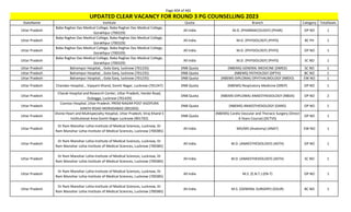 Page 404 of 465
StateName Institute Quota Branch Category TotalSeats
UPDATED CLEAR VACANCY FOR ROUND 3 PG COUNSELLING 2023
Uttar Pradesh
Baba Raghav Das Medical College, Baba Raghav Das Medical College,
Gorakhpur (700329)
All India M.D. (PHARMACOLOGY) (PHAR) OP NO 1
Uttar Pradesh
Baba Raghav Das Medical College, Baba Raghav Das Medical College,
Gorakhpur (700329)
All India M.D. (PHYSIOLOGY) (PHYS) BC PH 1
Uttar Pradesh
Baba Raghav Das Medical College, Baba Raghav Das Medical College,
Gorakhpur (700329)
All India M.D. (PHYSIOLOGY) (PHYS) OP NO 1
Uttar Pradesh
Baba Raghav Das Medical College, Baba Raghav Das Medical College,
Gorakhpur (700329)
All India M.D. (PHYSIOLOGY) (PHYS) SC NO 1
Uttar Pradesh Balrampur Hospital, , Gola Ganj, lucknow (701235) DNB Quota (NBEMS) GENERAL MEDICINE (DMED) SC NO 1
Uttar Pradesh Balrampur Hospital, , Gola Ganj, lucknow (701235) DNB Quota (NBEMS) PATHOLOGY (DPTH) BC NO 1
Uttar Pradesh Balrampur Hospital, , Gola Ganj, lucknow (701235) DNB Quota (NBEMS-DIPLOMA) OPHTHALMOLOGY (NBDO) EW NO 1
Uttar Pradesh Chandan Hospital, , Vijayant Khand, Gomti Nagar, Lucknow (701247) DNB Quota (NBEMS) Respiratory Medicine (DREP) OP NO 1
Uttar Pradesh
Charak Hospital and Research Center, Uttar Pradesh, Hardoi Road,
Dubagga, Lucknow (701429)
DNB Quota (NBEMS-DIPLOMA) ANAESTHESIOLOGY (NBDA) OP NO 2
Uttar Pradesh
Cosmos Hospital, Uttar Pradesh, PREM NAGAR POST KAZIPURA
KANTH ROAD MORADABAD (901693)
DNB Quota (NBEMS) ANAESTHESIOLOGY (DANS) OP NO 1
Uttar Pradesh
Divine Heart and Multispecialty Hospital, Uttar Pradesh, Viraj Khand 5
Institutional Area Gomti Nagar Lucknow (901702)
DNB Quota
(NBEMS) Cardio Vascular and Thoracic Surgery (Direct
6 Years Course) (DCTVS)
OP NO 1
Uttar Pradesh
Dr Ram Manohar Lohia Institute of Medical Sciences, Lucknow, Dr
Ram Manohar Lohia Institute of Medical Sciences, Lucknow (700385)
All India MD/MS (Anatomy) (ANAT) EW NO 1
Uttar Pradesh
Dr Ram Manohar Lohia Institute of Medical Sciences, Lucknow, Dr
Ram Manohar Lohia Institute of Medical Sciences, Lucknow (700385)
All India M.D. (ANAESTHESIOLOGY) (ASTH) OP NO 1
Uttar Pradesh
Dr Ram Manohar Lohia Institute of Medical Sciences, Lucknow, Dr
Ram Manohar Lohia Institute of Medical Sciences, Lucknow (700385)
All India M.D. (ANAESTHESIOLOGY) (ASTH) SC NO 1
Uttar Pradesh
Dr Ram Manohar Lohia Institute of Medical Sciences, Lucknow, Dr
Ram Manohar Lohia Institute of Medical Sciences, Lucknow (700385)
All India M.S. (E.N.T.) (EN-T) OP NO 1
Uttar Pradesh
Dr Ram Manohar Lohia Institute of Medical Sciences, Lucknow, Dr
Ram Manohar Lohia Institute of Medical Sciences, Lucknow (700385)
All India M.S. (GENERAL SURGERY) (GSUR) BC NO 1
 