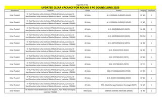 Page 405 of 465
StateName Institute Quota Branch Category TotalSeats
UPDATED CLEAR VACANCY FOR ROUND 3 PG COUNSELLING 2023
Uttar Pradesh
Dr Ram Manohar Lohia Institute of Medical Sciences, Lucknow, Dr
Ram Manohar Lohia Institute of Medical Sciences, Lucknow (700385)
All India M.S. (GENERAL SURGERY) (GSUR) OP NO 1
Uttar Pradesh
Dr Ram Manohar Lohia Institute of Medical Sciences, Lucknow, Dr
Ram Manohar Lohia Institute of Medical Sciences, Lucknow (700385)
All India M.S. (GENERAL SURGERY) (GSUR) ST NO 1
Uttar Pradesh
Dr Ram Manohar Lohia Institute of Medical Sciences, Lucknow, Dr
Ram Manohar Lohia Institute of Medical Sciences, Lucknow (700385)
All India M.D. (MICROBIOLOGY) (MICR) BC NO 1
Uttar Pradesh
Dr Ram Manohar Lohia Institute of Medical Sciences, Lucknow, Dr
Ram Manohar Lohia Institute of Medical Sciences, Lucknow (700385)
All India M.D. (MICROBIOLOGY) (MICR) EW NO 1
Uttar Pradesh
Dr Ram Manohar Lohia Institute of Medical Sciences, Lucknow, Dr
Ram Manohar Lohia Institute of Medical Sciences, Lucknow (700385)
All India M.S. (ORTHOPAEDICS) (ORTH) SC NO 1
Uttar Pradesh
Dr Ram Manohar Lohia Institute of Medical Sciences, Lucknow, Dr
Ram Manohar Lohia Institute of Medical Sciences, Lucknow (700385)
All India M.D. (PAEDIATRICS) (PAED) BC NO 1
Uttar Pradesh
Dr Ram Manohar Lohia Institute of Medical Sciences, Lucknow, Dr
Ram Manohar Lohia Institute of Medical Sciences, Lucknow (700385)
All India M.D. (PATHOLOGY) (PATH) OP NO 1
Uttar Pradesh
Dr Ram Manohar Lohia Institute of Medical Sciences, Lucknow, Dr
Ram Manohar Lohia Institute of Medical Sciences, Lucknow (700385)
All India M.D. (PATHOLOGY) (PATH) OP PH 1
Uttar Pradesh
Dr Ram Manohar Lohia Institute of Medical Sciences, Lucknow, Dr
Ram Manohar Lohia Institute of Medical Sciences, Lucknow (700385)
All India M.D. (PHARMACOLOGY) (PHAR) OP NO 1
Uttar Pradesh
Dr Ram Manohar Lohia Institute of Medical Sciences, Lucknow, Dr
Ram Manohar Lohia Institute of Medical Sciences, Lucknow (700385)
All India M.D. (RADIO-DIAGNOSIS) (RADD) OP NO 1
Uttar Pradesh
Dr Ram Manohar Lohia Institute of Medical Sciences, Lucknow, Dr
Ram Manohar Lohia Institute of Medical Sciences, Lucknow (700385)
All India M.D. (Radiotherapy/ Radiation Oncology) (RADT) SC NO 1
Uttar Pradesh
Dr Shyama Prasad Mukherjee (Civil) Hospital, , Park Road, Hazratganj,
Lucknow (701232)
DNB Quota (NBEMS) GENERAL MEDICINE (DMED) SC NO 1
 