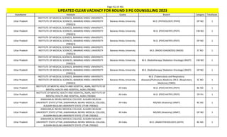 Page 413 of 465
StateName Institute Quota