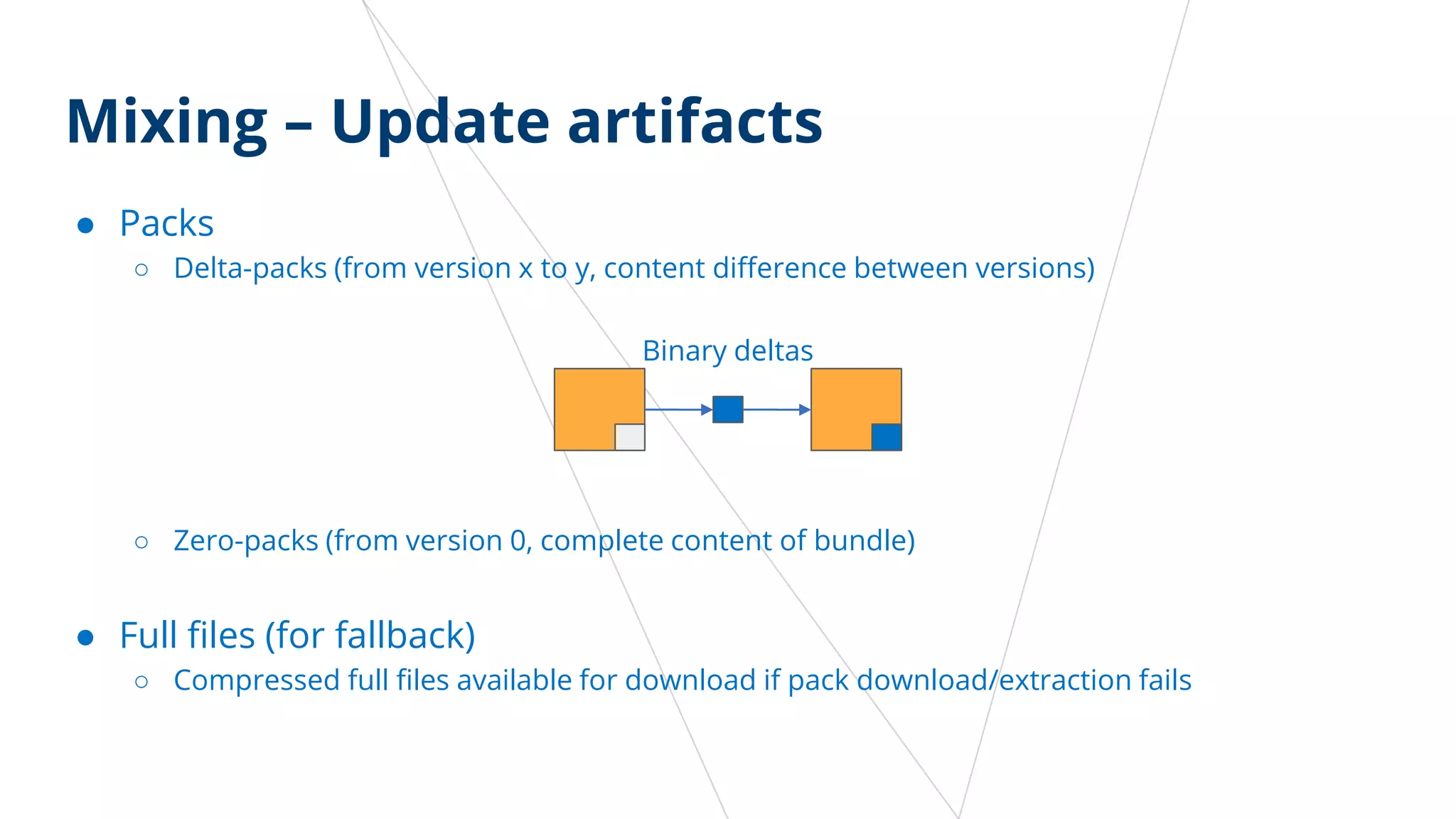 Mixing – Update artifacts
● Packs
○ Delta-packs (from version x to y, content difference between versions)
Binary deltas
○ Zero-packs (from version 0, complete content of bundle)
● Full files (for fallback)
○ Compressed full files available for download if pack download/extraction fails
 