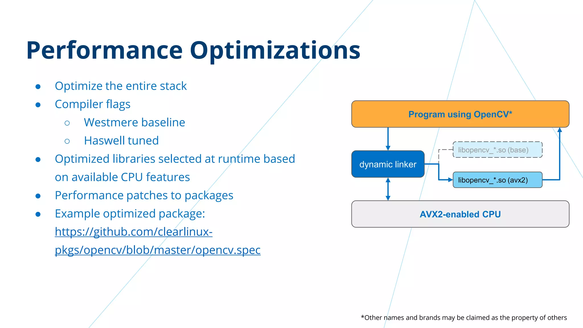 Performance Optimizations
● Optimize the entire stack
● Compiler flags
○ Westmere baseline
○ Haswell tuned
● Optimized libraries selected at runtime based
on available CPU features
● Performance patches to packages
● Example optimized package:
https://github.com/clearlinux-
pkgs/opencv/blob/master/opencv.spec
Program using OpenCV*
AVX2-enabled CPU
dynamic linker
libopencv_*.so (base)
libopencv_*.so (avx2)
*Other names and brands may be claimed as the property of others
 