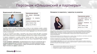 Создание персонажа
20
Персонаж «Ольшанский и партнеры»
20
 