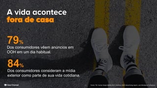 A vida acontece
fora de casa
79%
Dos consumidores vêem anúncios em
OOH em um dia habitual.
84%
Dos consumidores consideram a mídia
exterior como parte de sua vida cotidiana.
Fonte: TGI Kantar Ibope Media 2017, Arbitron OOH Advertising report, Last Window of Influence
 