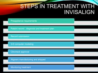 STEPS IN TREATMENT WITH
INVISALIGN
Preappliance requirements
Pateint record , diagnosis and treatment plan
Record submission
3-D computer modeling
Clincheck approval
Aligners manufacturing and shipped
Monitoring treatment
 